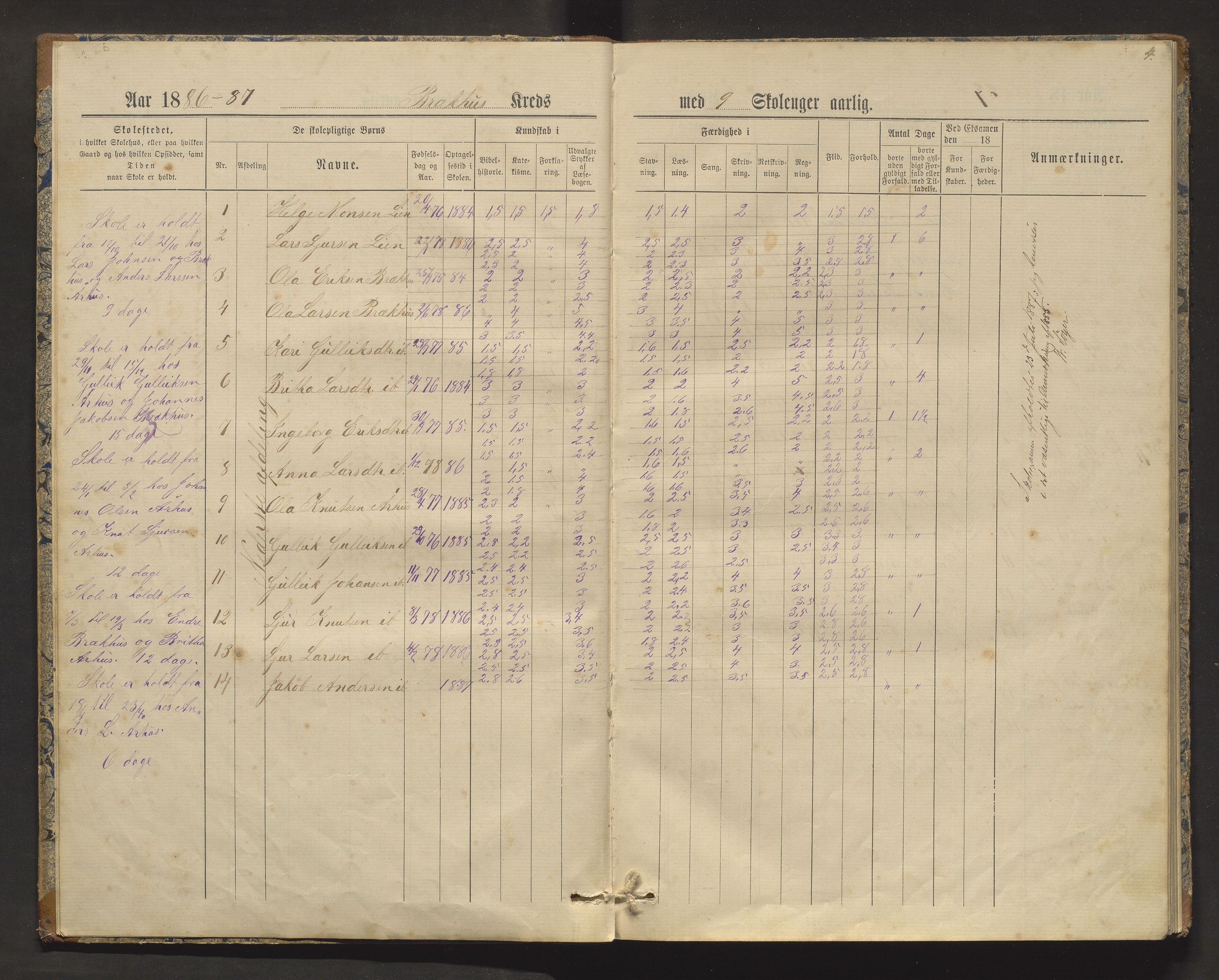 Evanger kommune. Barneskulane, IKAH/1237-231/F/Fa/L0002: Skuleprotokoll for Brekkhus krins, 1884-1906