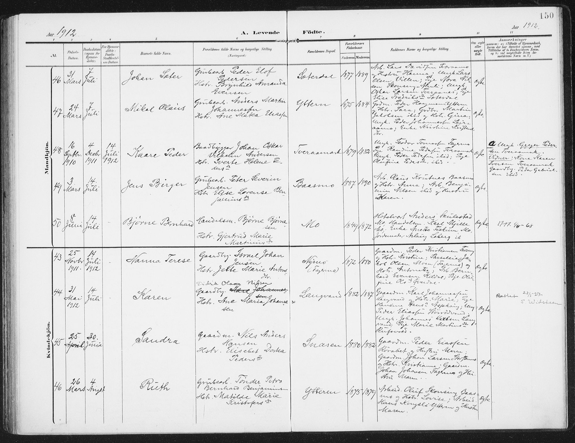 Ministerialprotokoller, klokkerbøker og fødselsregistre - Nordland, AV/SAT-A-1459/827/L0402: Ministerialbok nr. 827A14, 1903-1912, s. 150