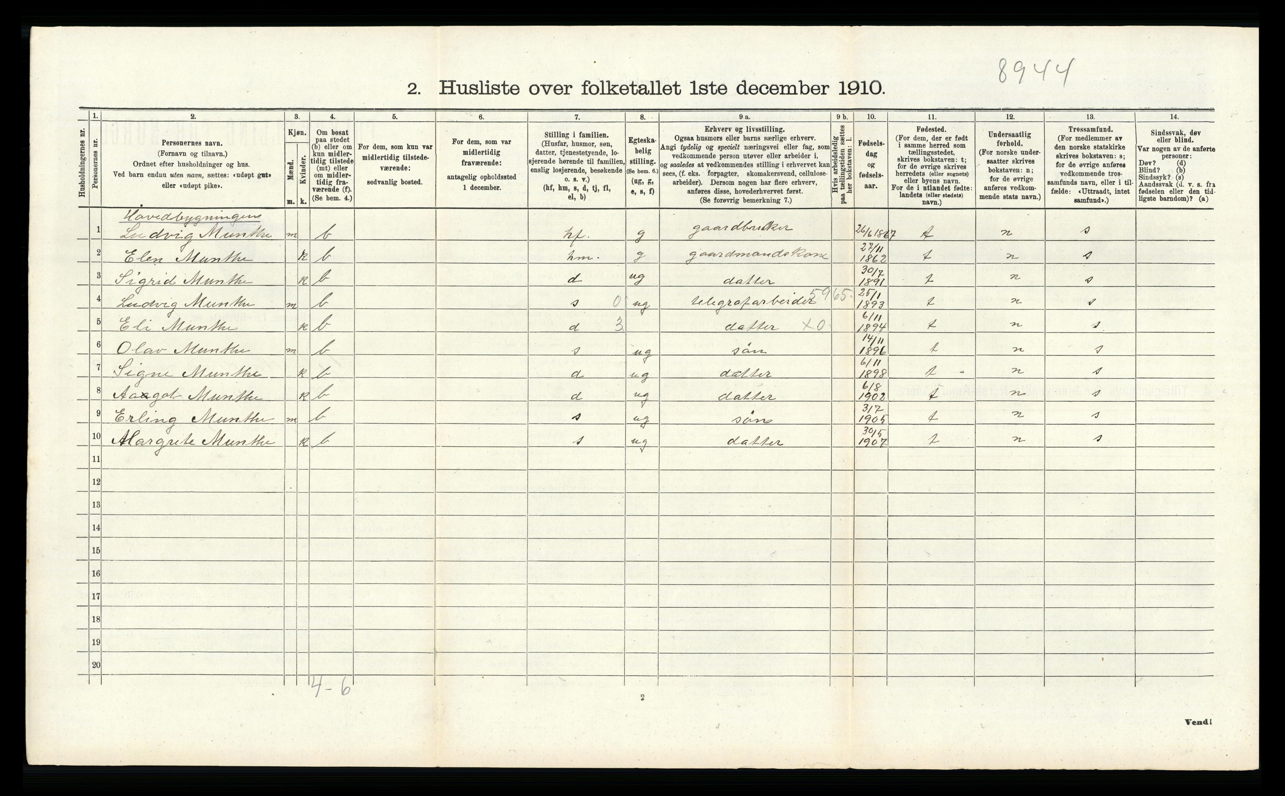 RA, Folketelling 1910 for 1133 Hjelmeland herred, 1910, s. 511