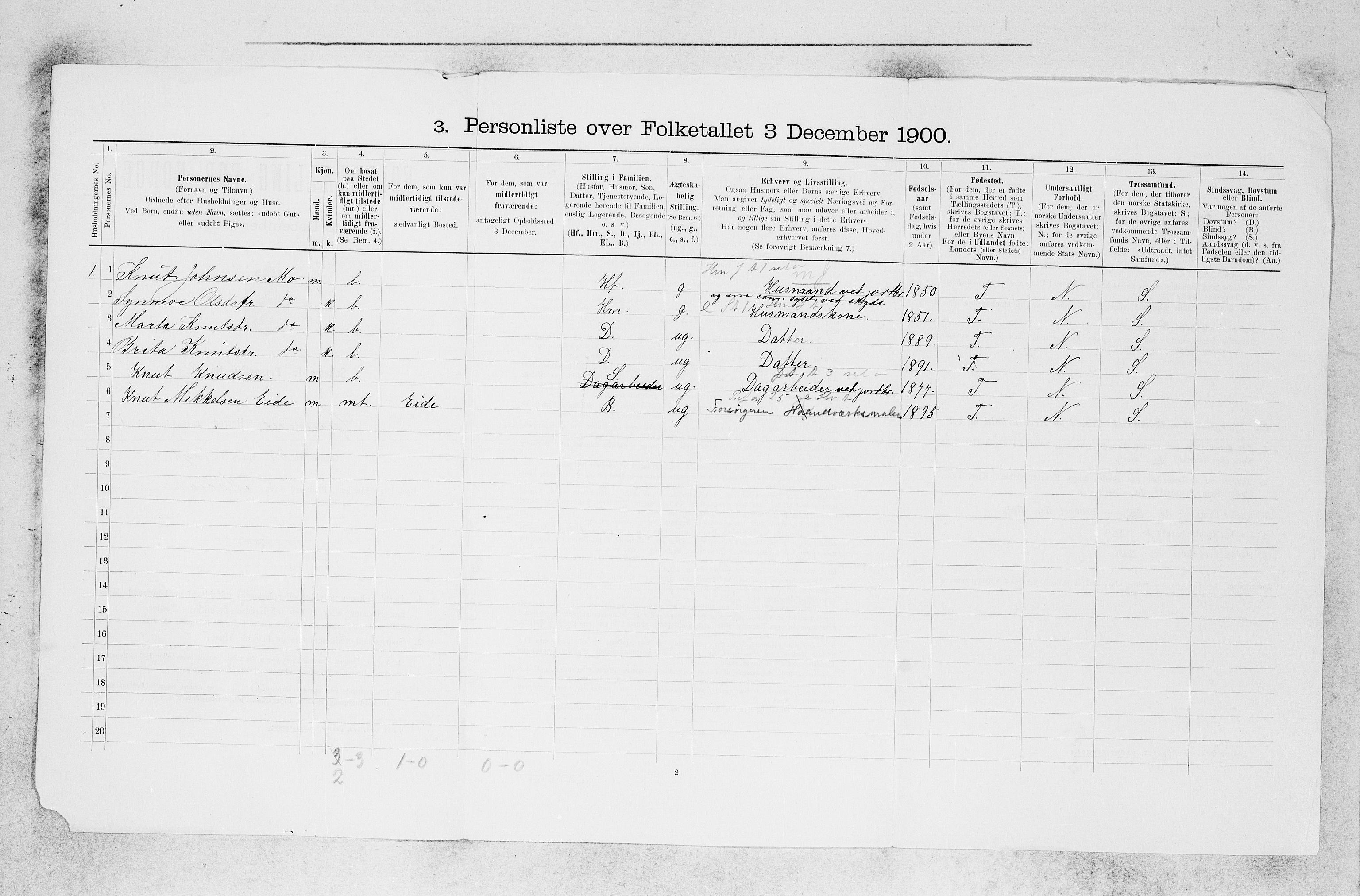 SAB, Folketelling 1900 for 1234 Granvin herred, 1900, s. 15