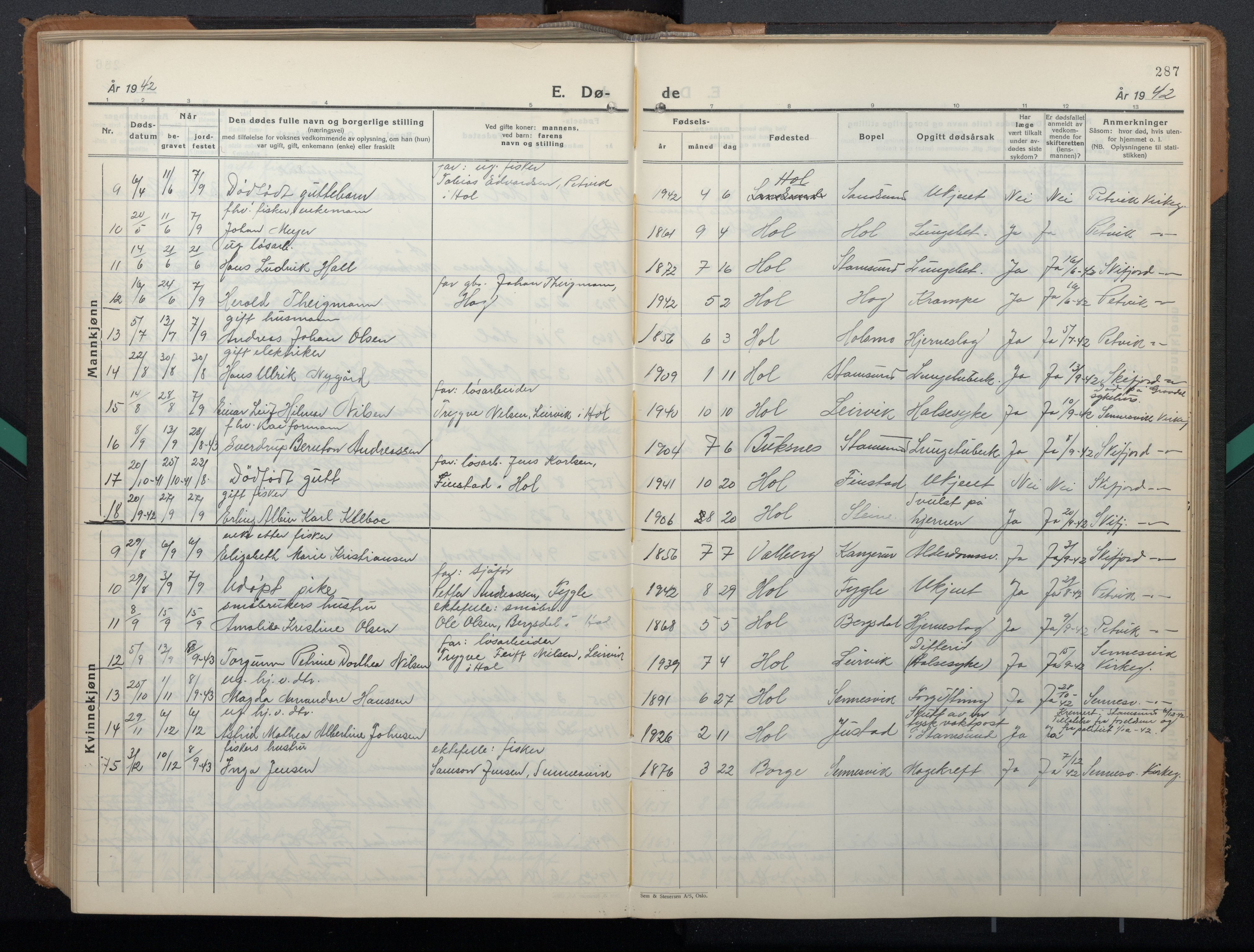 Ministerialprotokoller, klokkerbøker og fødselsregistre - Nordland, AV/SAT-A-1459/882/L1184: Klokkerbok nr. 882C02, 1932-1951, s. 287