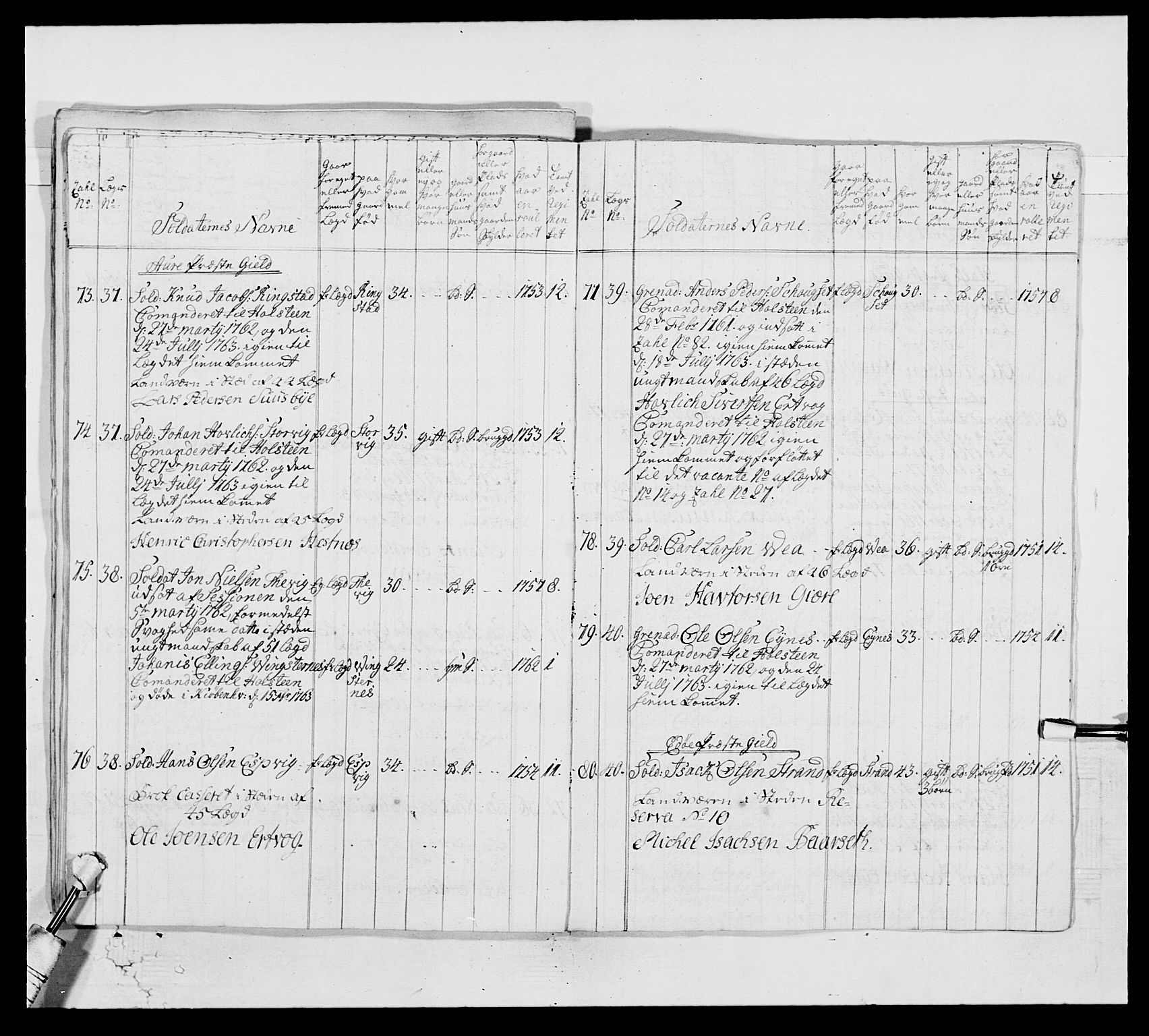 Kommanderende general (KG I) med Det norske krigsdirektorium, AV/RA-EA-5419/E/Ea/L0513: 2. Trondheimske regiment, 1765-1767, s. 276