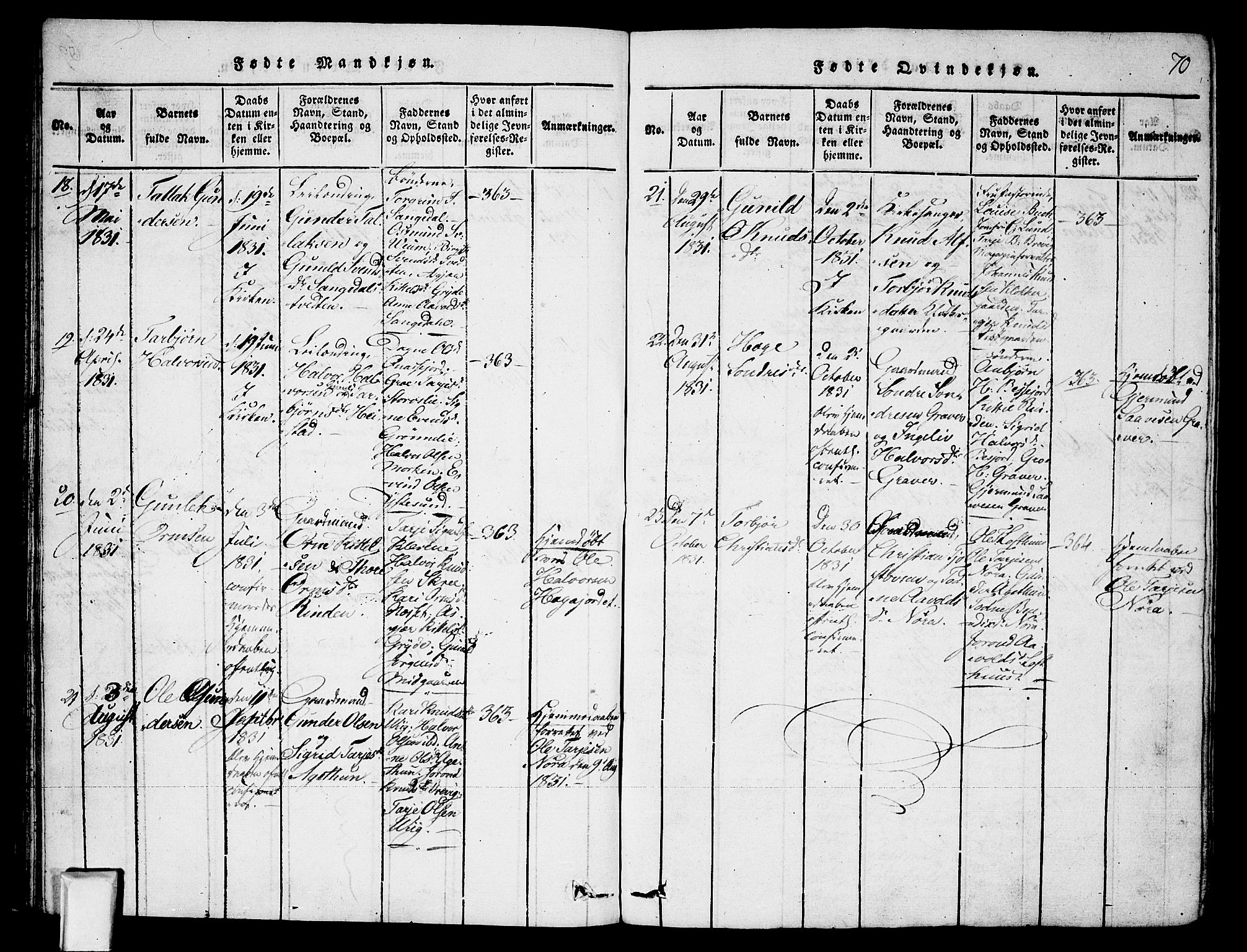 Fyresdal kirkebøker, AV/SAKO-A-263/F/Fa/L0003: Ministerialbok nr. I 3, 1815-1840, s. 70