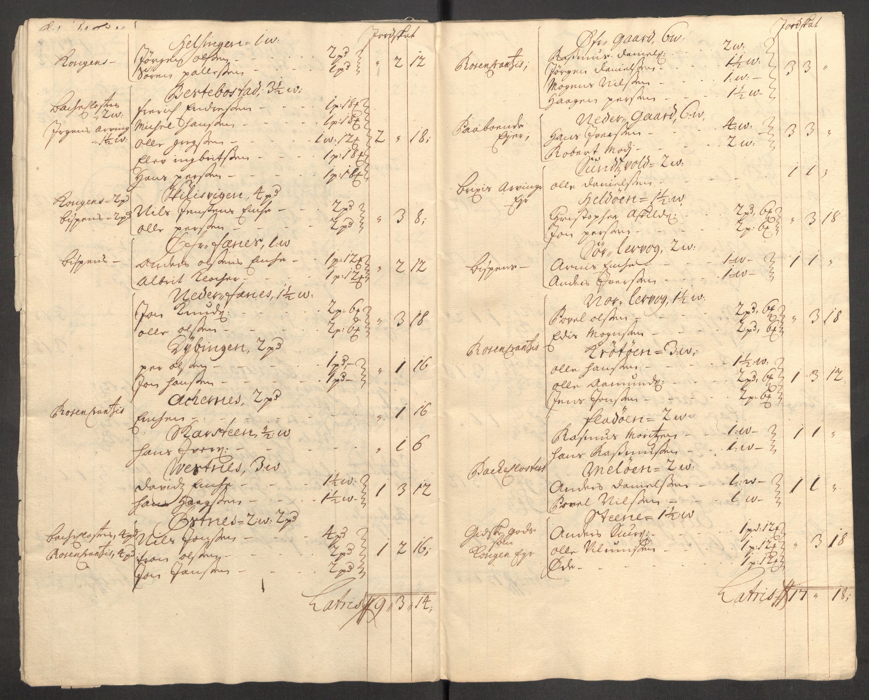 Rentekammeret inntil 1814, Reviderte regnskaper, Fogderegnskap, AV/RA-EA-4092/R68/L4757: Fogderegnskap Senja og Troms, 1708-1710, s. 25