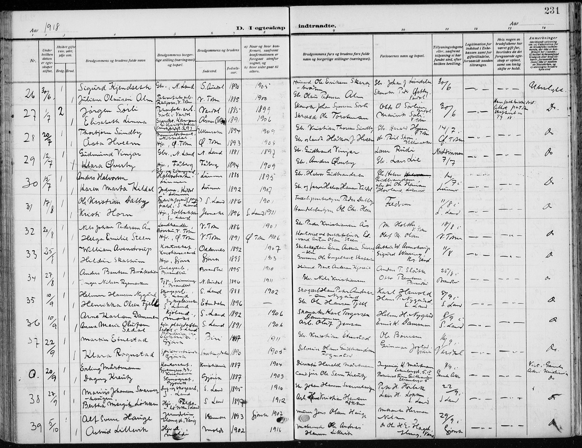 Vardal prestekontor, AV/SAH-PREST-100/H/Ha/Haa/L0014: Ministerialbok nr. 14, 1912-1922, s. 231