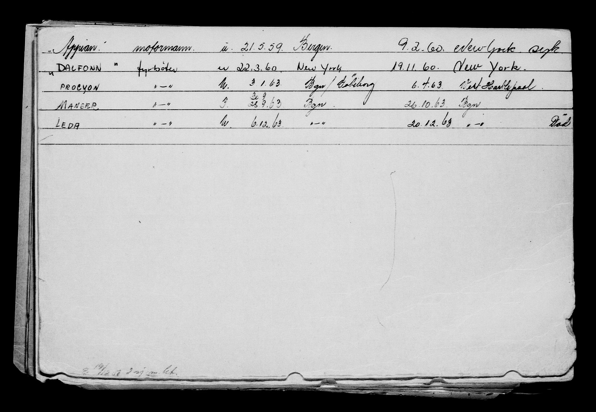 Direktoratet for sjømenn, AV/RA-S-3545/G/Gb/L0218: Hovedkort, 1923, s. 13