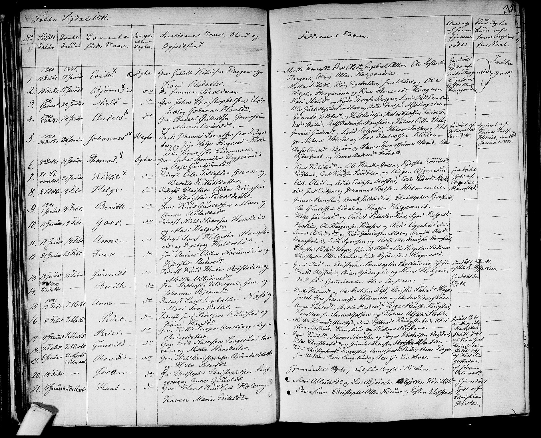Sigdal kirkebøker, AV/SAKO-A-245/F/Fa/L0006: Ministerialbok nr. I 6 /1, 1829-1843, s. 35