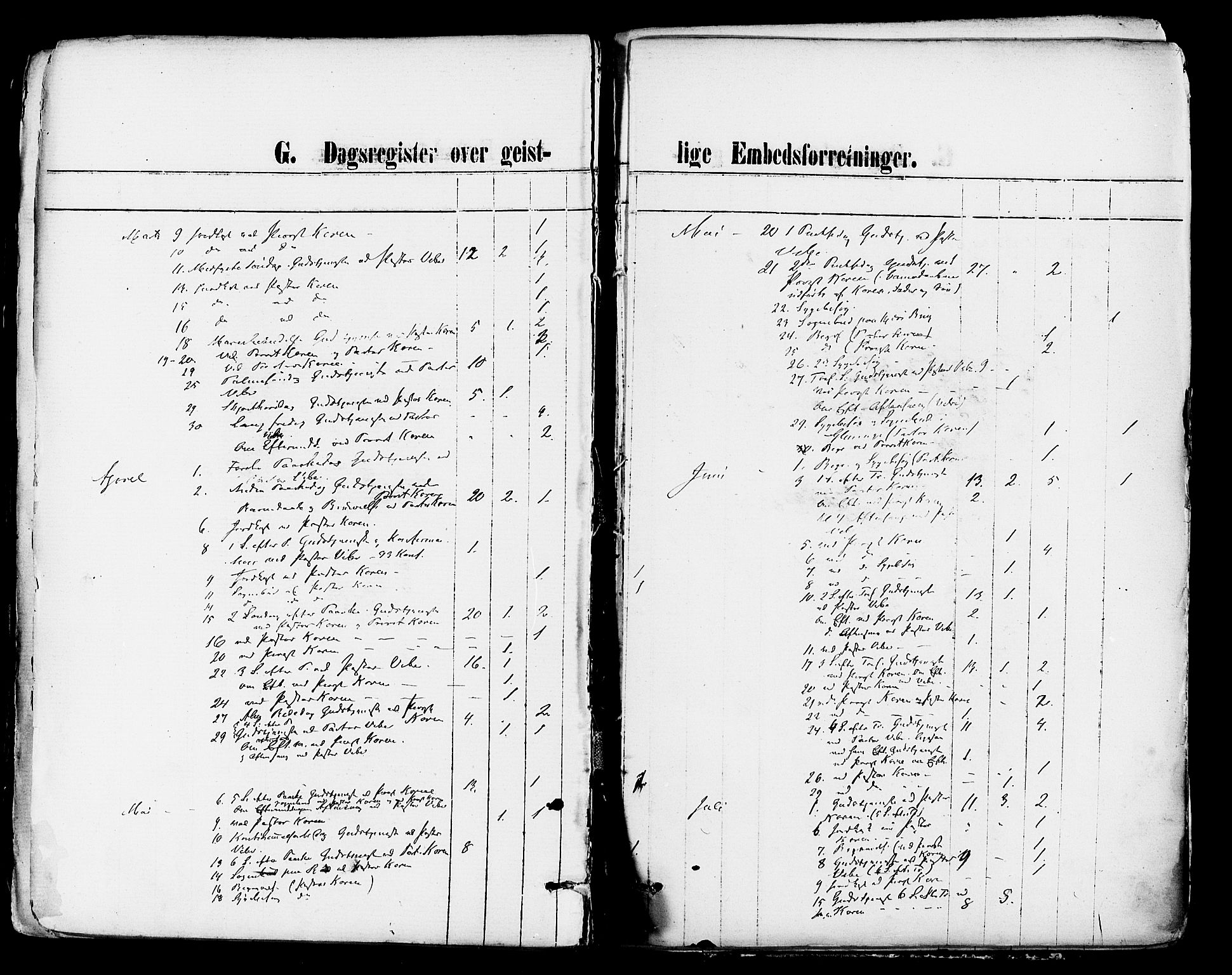 Fredrikstad domkirkes prestekontor Kirkebøker, AV/SAO-A-10906/F/Fa/L0001: Ministerialbok nr. 1, 1871-1878