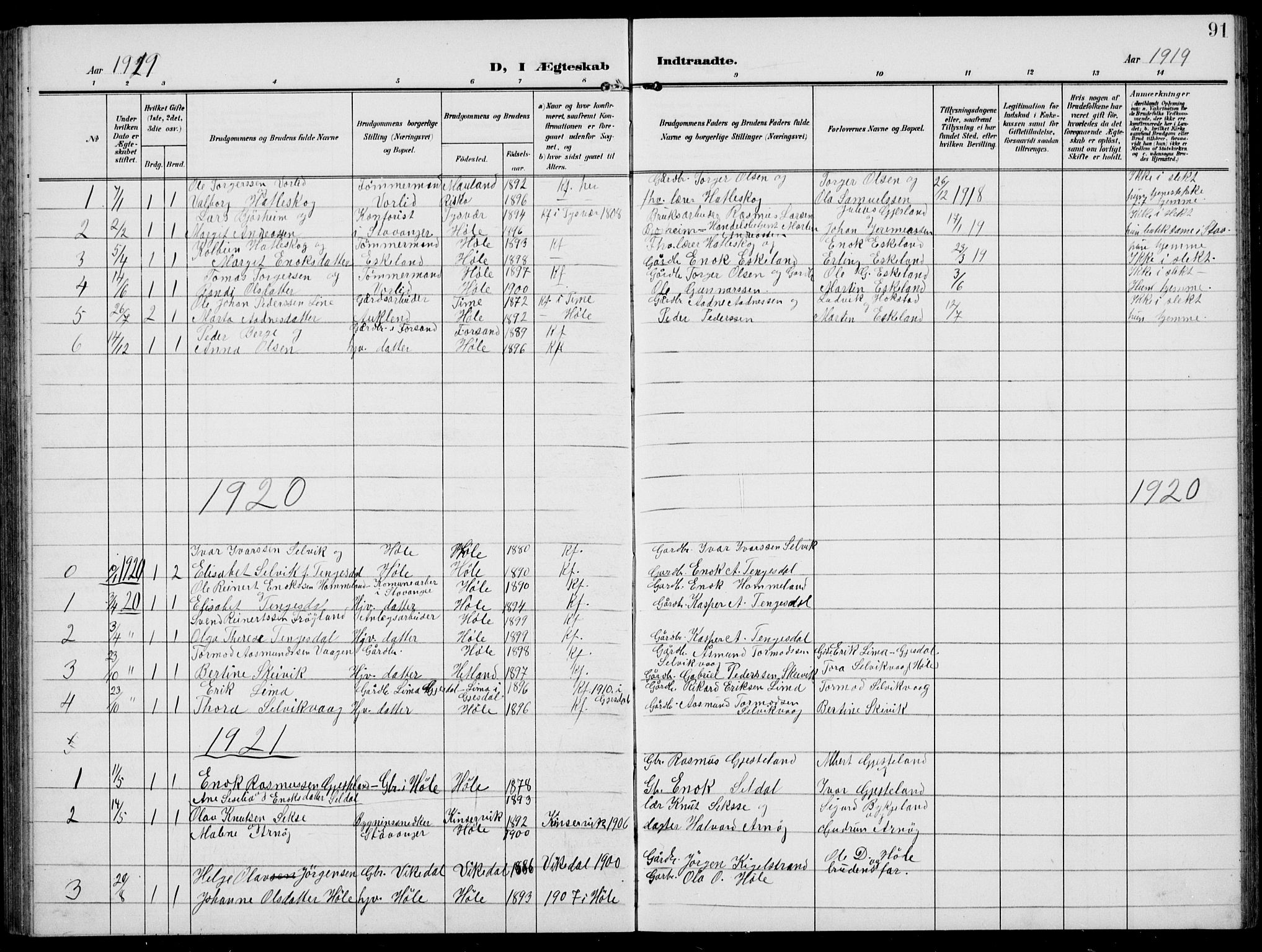 Høgsfjord sokneprestkontor, AV/SAST-A-101624/H/Ha/Hab/L0004: Klokkerbok nr. B 4, 1906-1938, s. 91