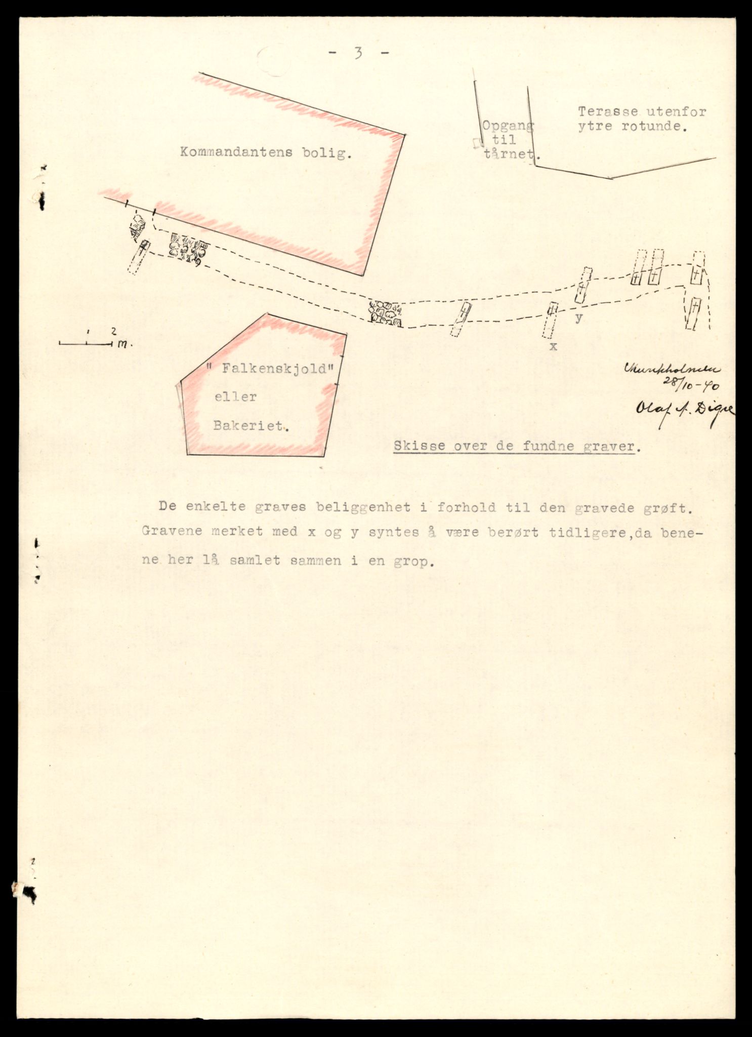 Fortidsminneforeningen, Den trønderske avdeling, AV/SAT-PA-0592/D/Da/L0032: Sakarkiv etter nøkkel