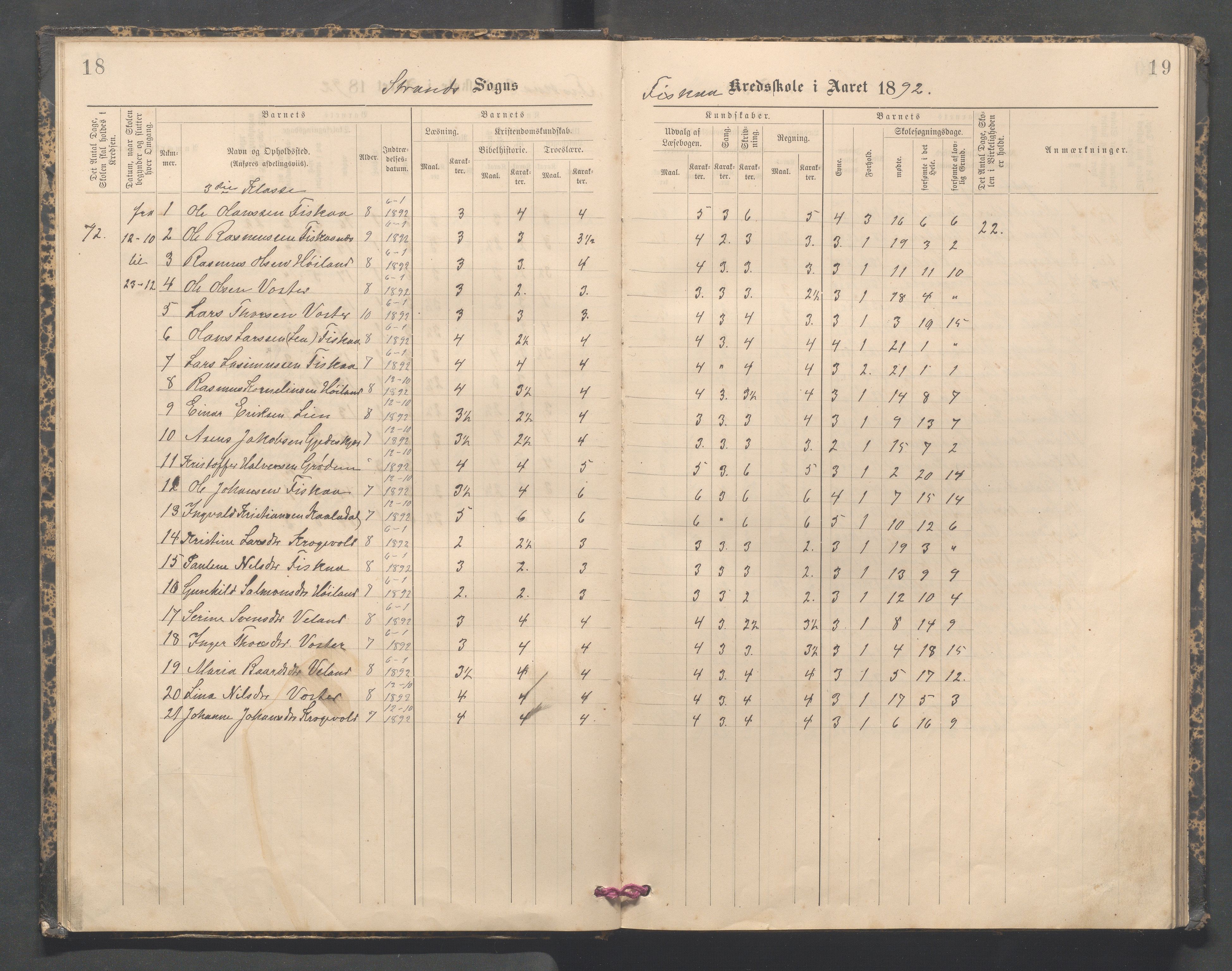Strand kommune - Fiskå skole, IKAR/A-155/H/L0003: Skoleprotokoll for Fiskå krets, 1892-1903, s. 18-19