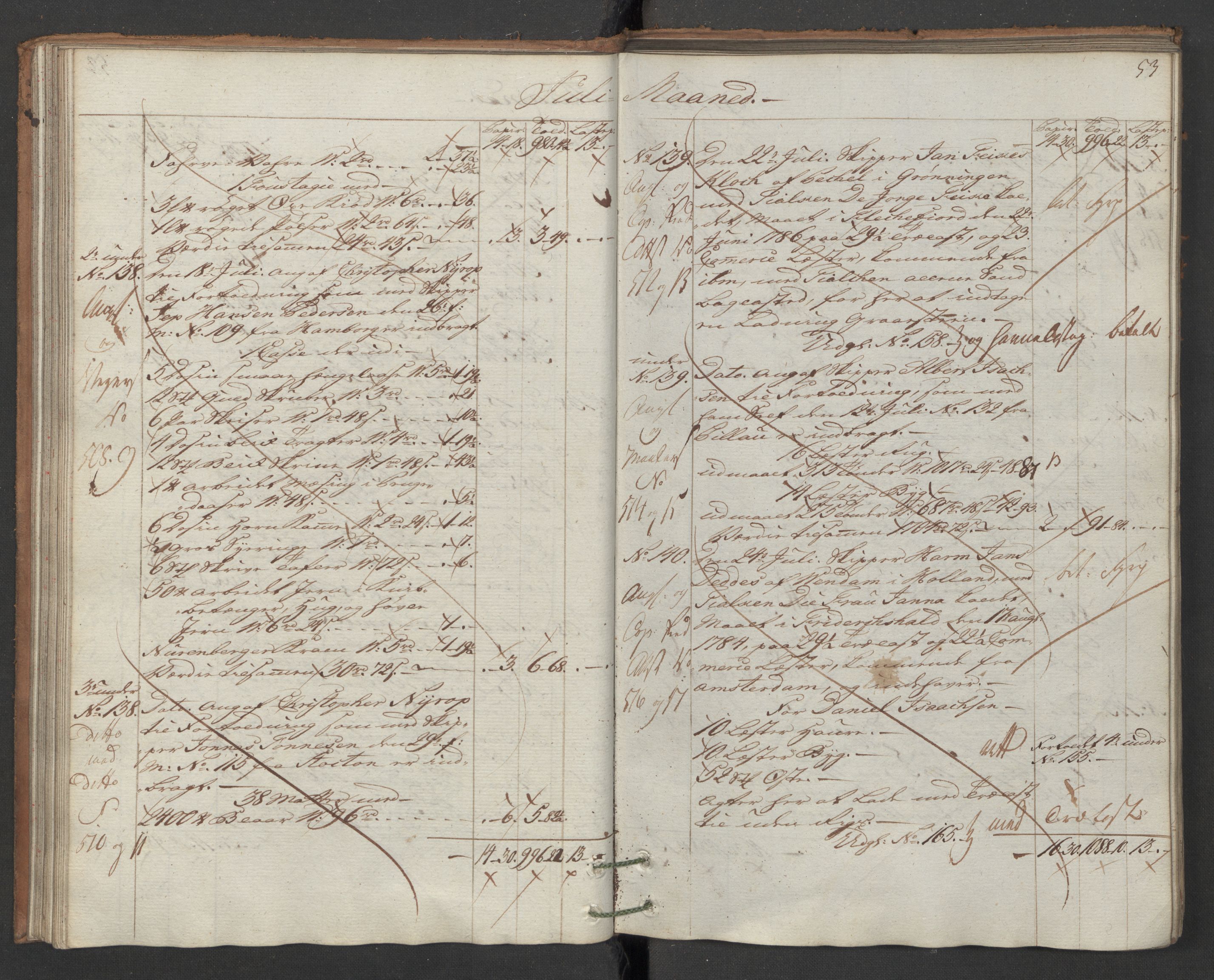 Generaltollkammeret, tollregnskaper, AV/RA-EA-5490/R16/L0103/0001: Tollregnskaper Kristiansand / Inngående hovedtollbok, 1786, s. 52b-53a
