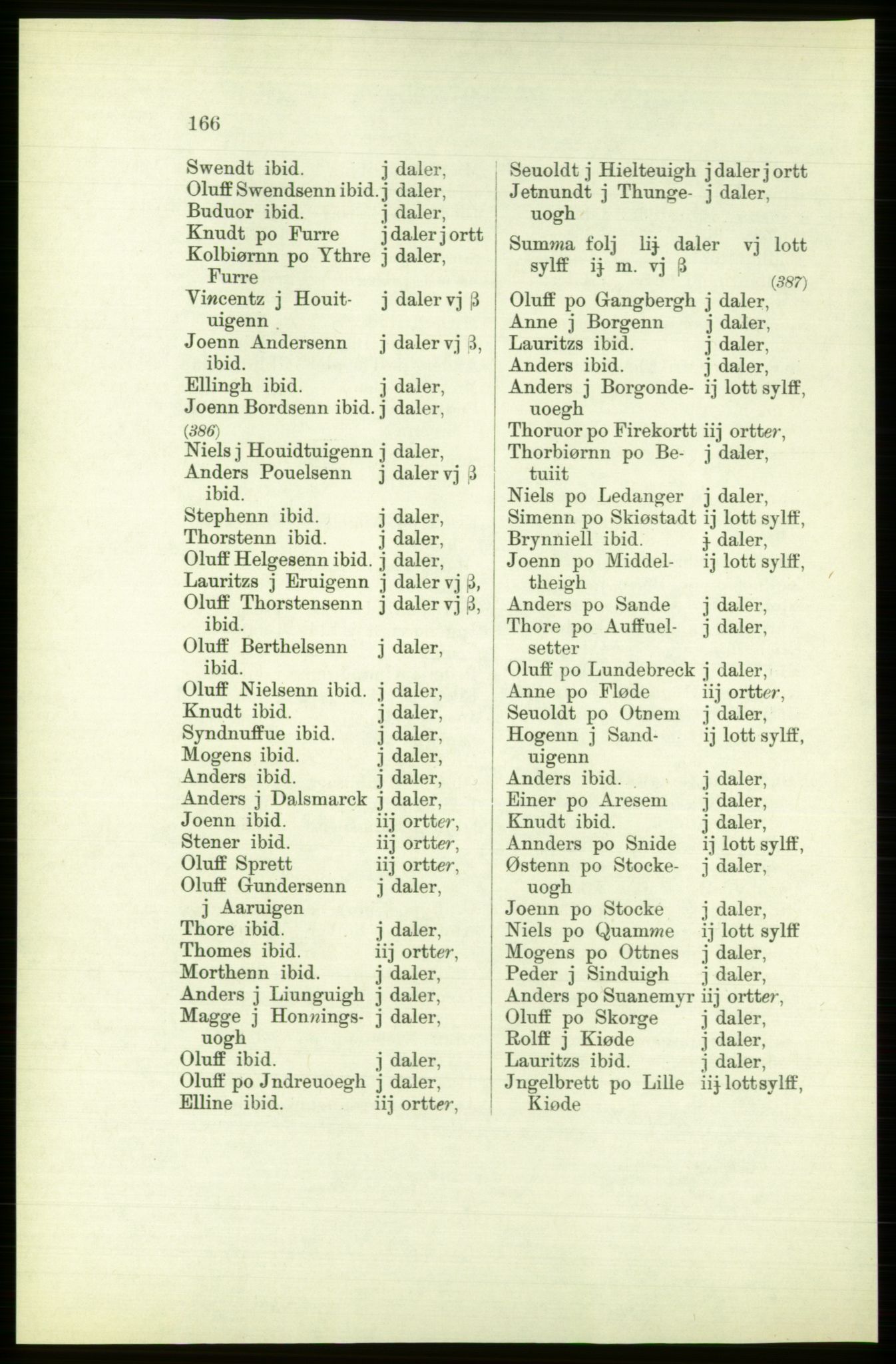 Publikasjoner utgitt av Arkivverket, PUBL/PUBL-001/C/0003: Bind 3: Skatten av Bergenhus len 1563, 1563, s. 166