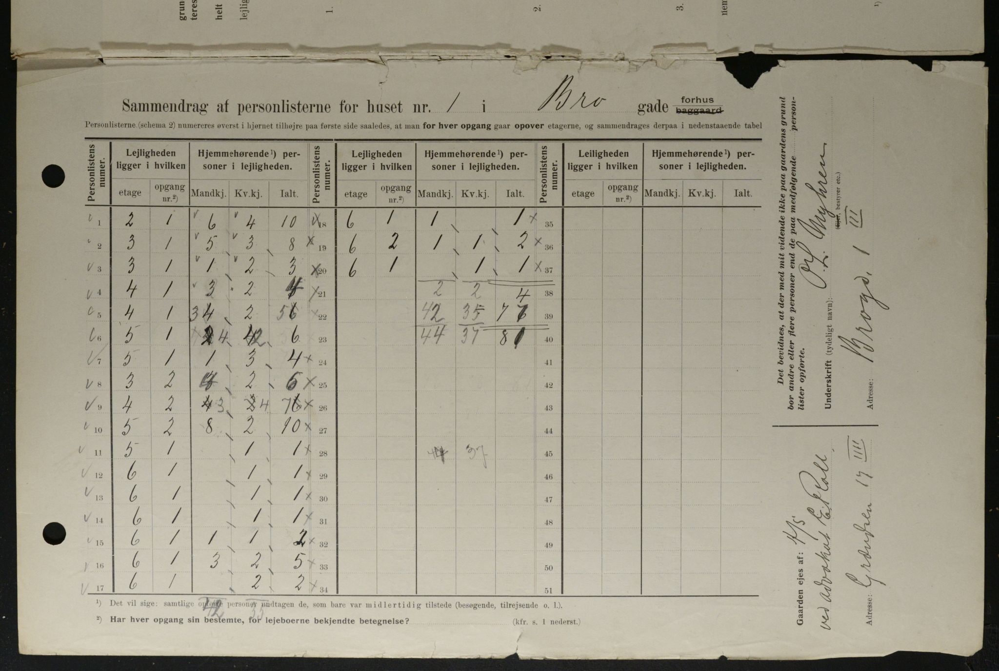 OBA, Kommunal folketelling 1.2.1908 for Kristiania kjøpstad, 1908, s. 9203