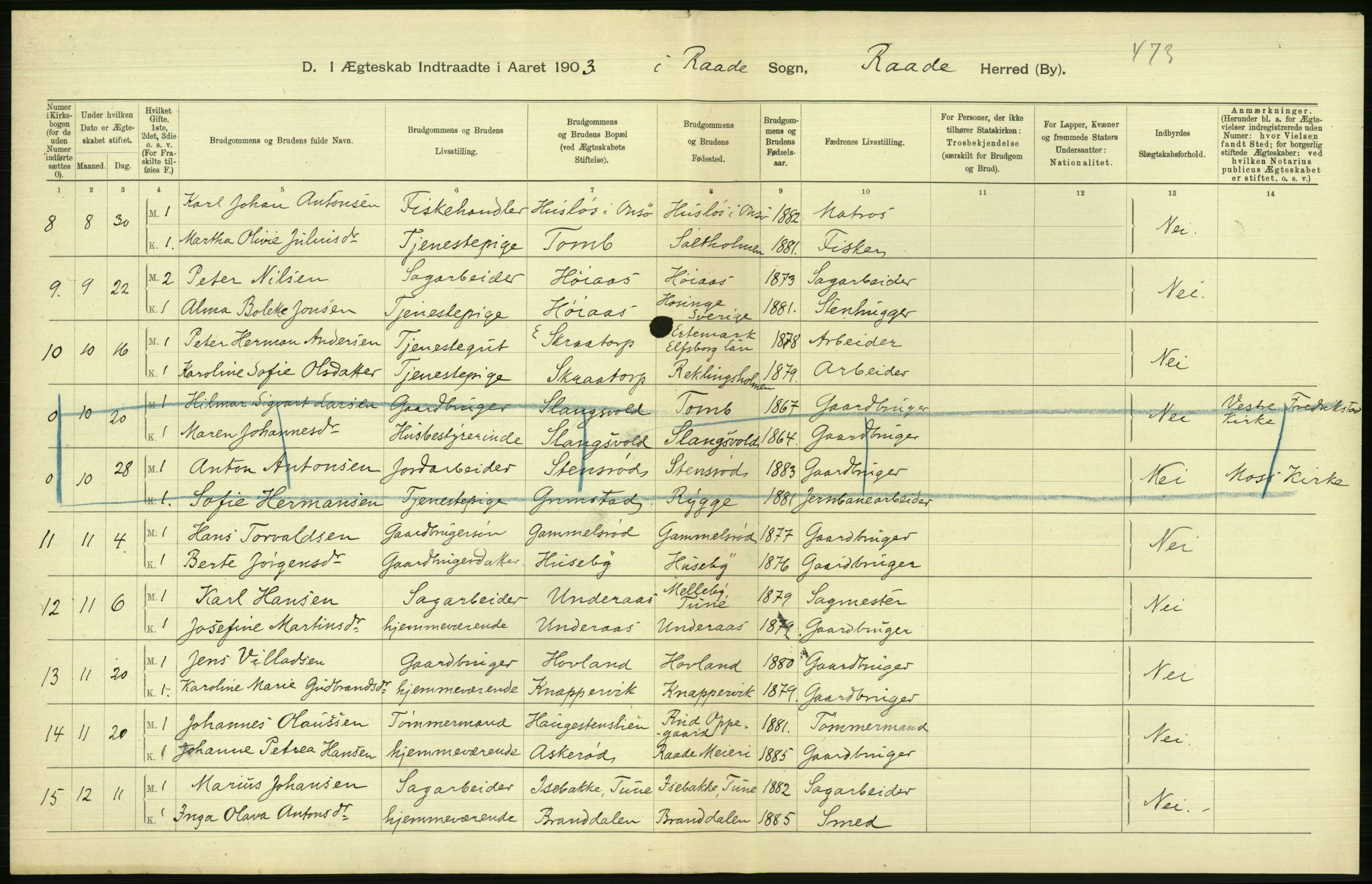 Statistisk sentralbyrå, Sosiodemografiske emner, Befolkning, AV/RA-S-2228/D/Df/Dfa/Dfaa/L0001: Smålenenes amt: Fødte, gifte, døde, 1903, s. 510