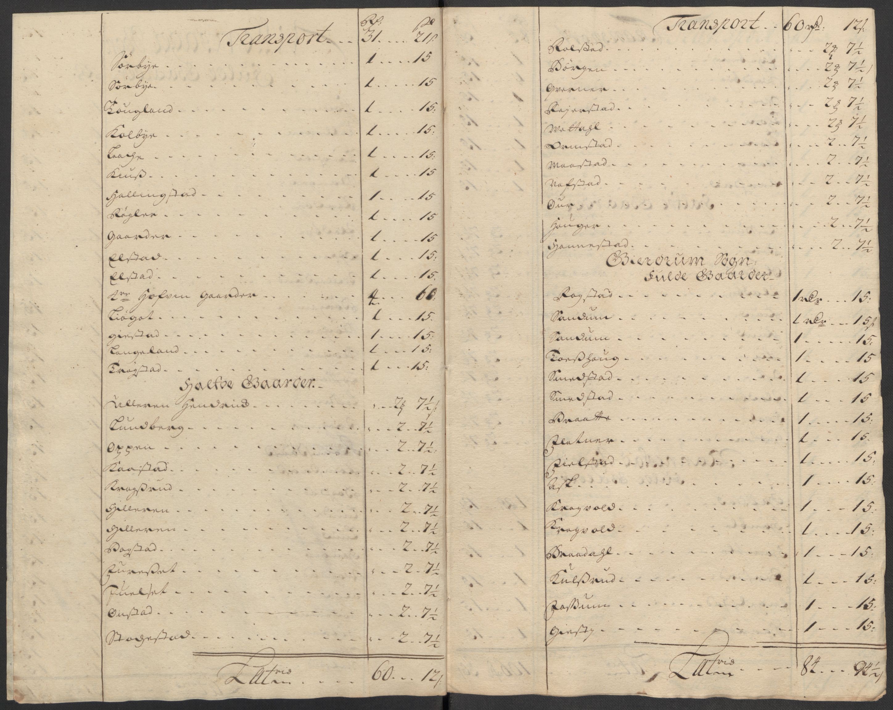Rentekammeret inntil 1814, Reviderte regnskaper, Fogderegnskap, RA/EA-4092/R12/L0725: Fogderegnskap Øvre Romerike, 1716, s. 220