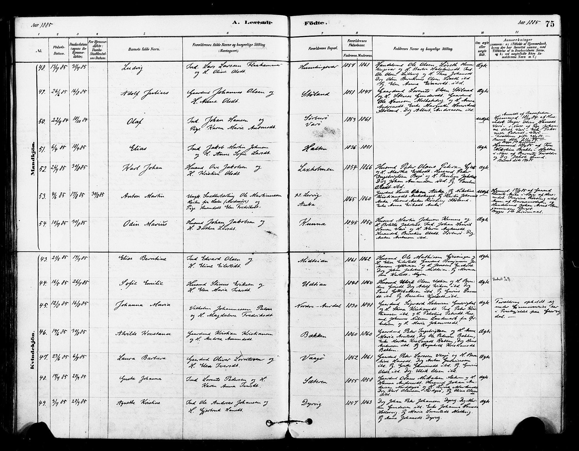 Ministerialprotokoller, klokkerbøker og fødselsregistre - Sør-Trøndelag, AV/SAT-A-1456/640/L0578: Ministerialbok nr. 640A03, 1879-1889, s. 75