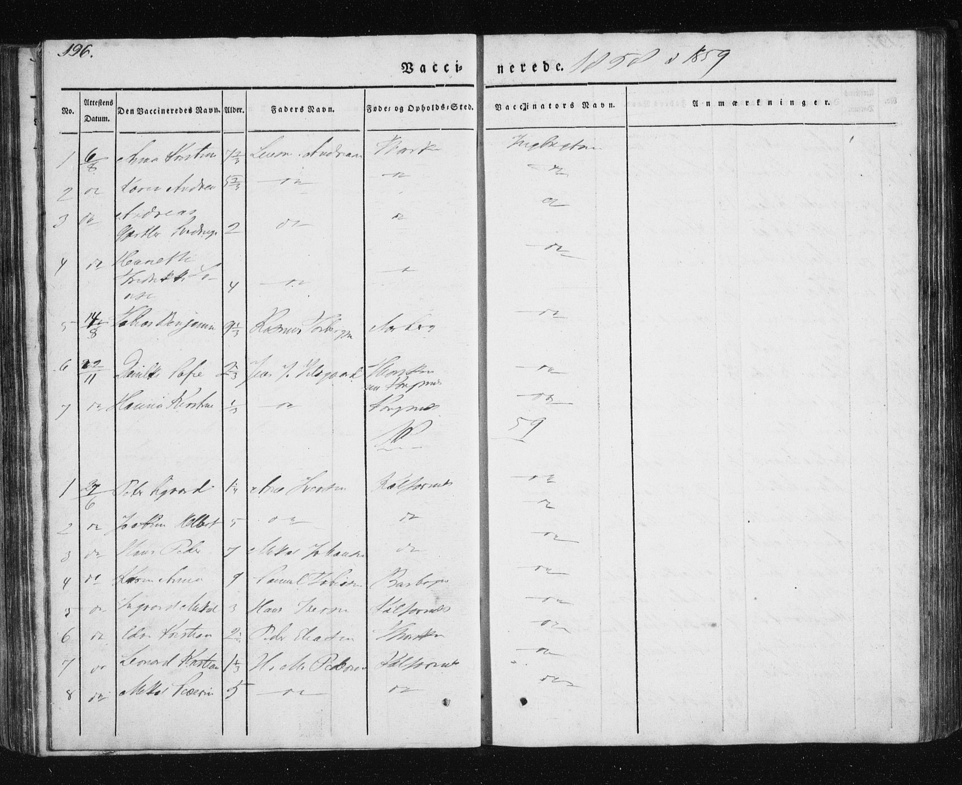 Berg sokneprestkontor, SATØ/S-1318/G/Ga/Gab/L0011klokker: Klokkerbok nr. 11, 1833-1878, s. 196