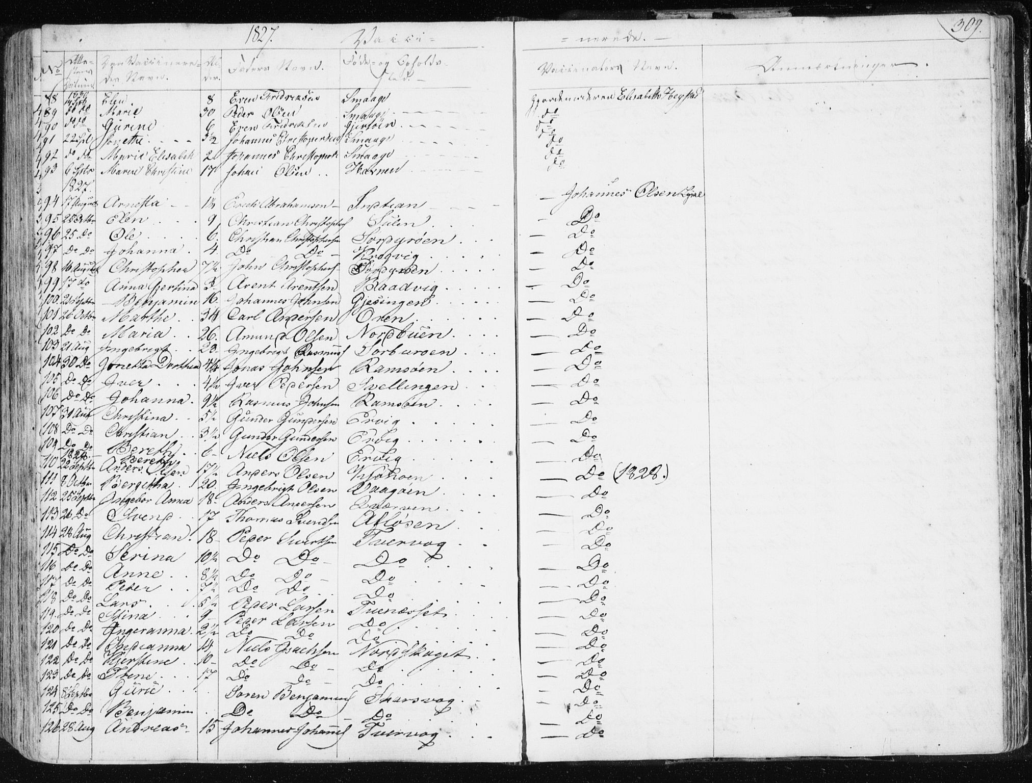 Ministerialprotokoller, klokkerbøker og fødselsregistre - Sør-Trøndelag, SAT/A-1456/634/L0528: Ministerialbok nr. 634A04, 1827-1842, s. 309