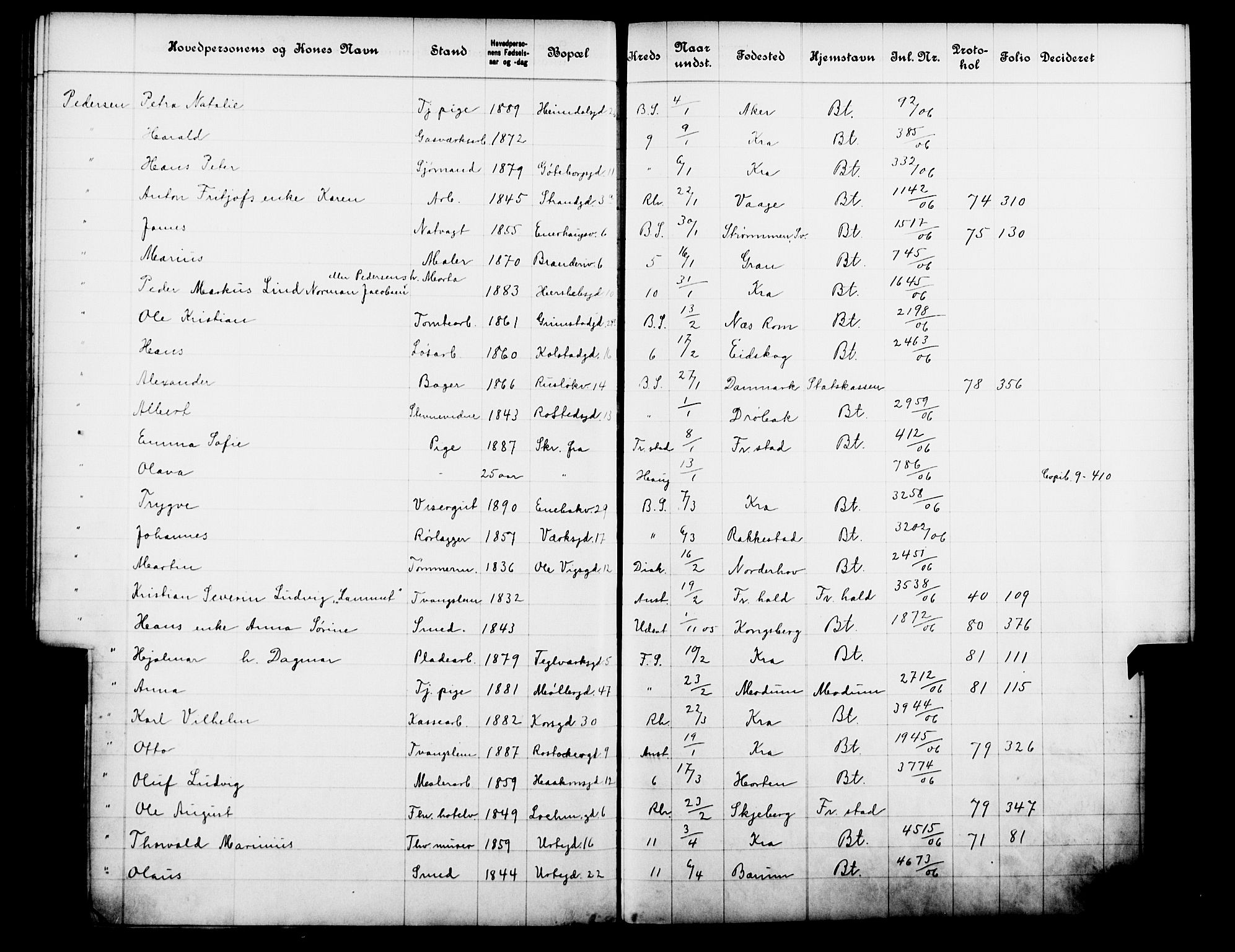 Fattigvesenet, OBA/A-20045/Fb/L0025: Hjemstavnsregister, 1906, s. 160