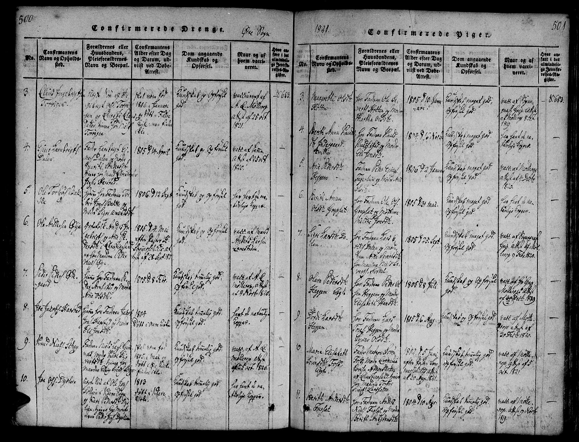 Ministerialprotokoller, klokkerbøker og fødselsregistre - Møre og Romsdal, AV/SAT-A-1454/586/L0982: Ministerialbok nr. 586A08, 1819-1829, s. 500-501