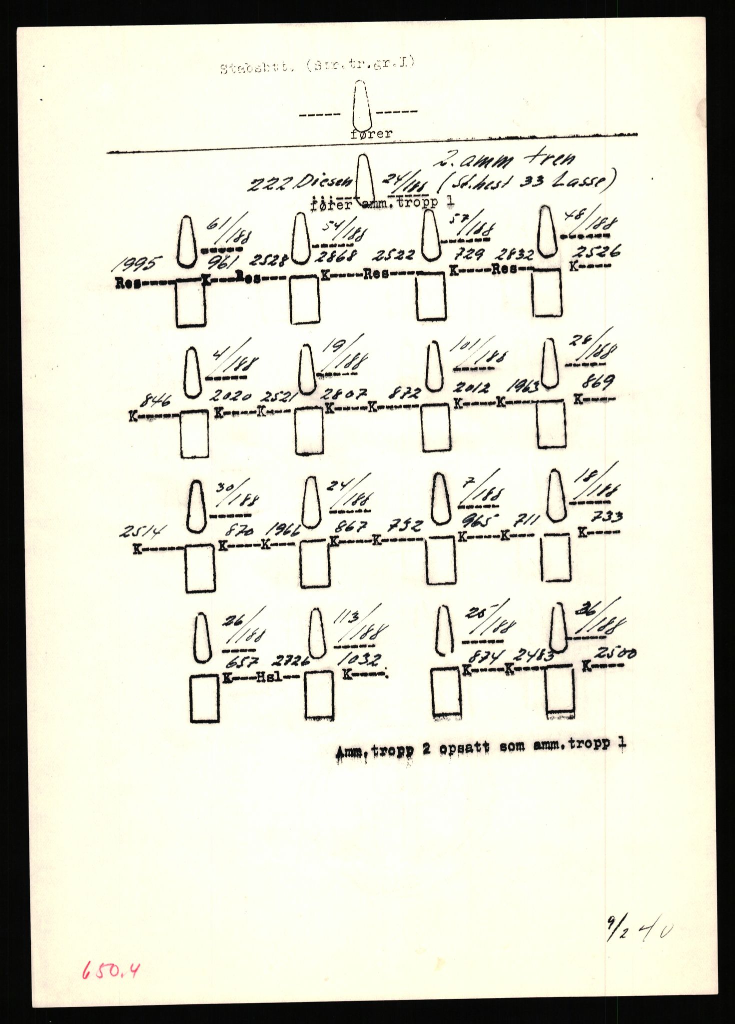 Forsvaret, Forsvarets krigshistoriske avdeling, AV/RA-RAFA-2017/Y/Yb/L0154: II-C-11-650-657  -  6. Divisjon, 1940, s. 561