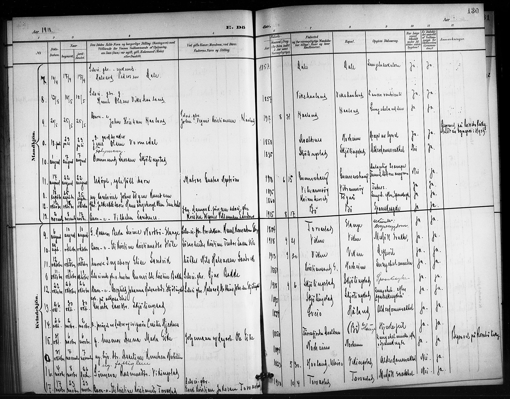 Torvastad sokneprestkontor, AV/SAST-A -101857/H/Ha/Hab/L0008: Klokkerbok nr. B 8, 1901-1924, s. 130