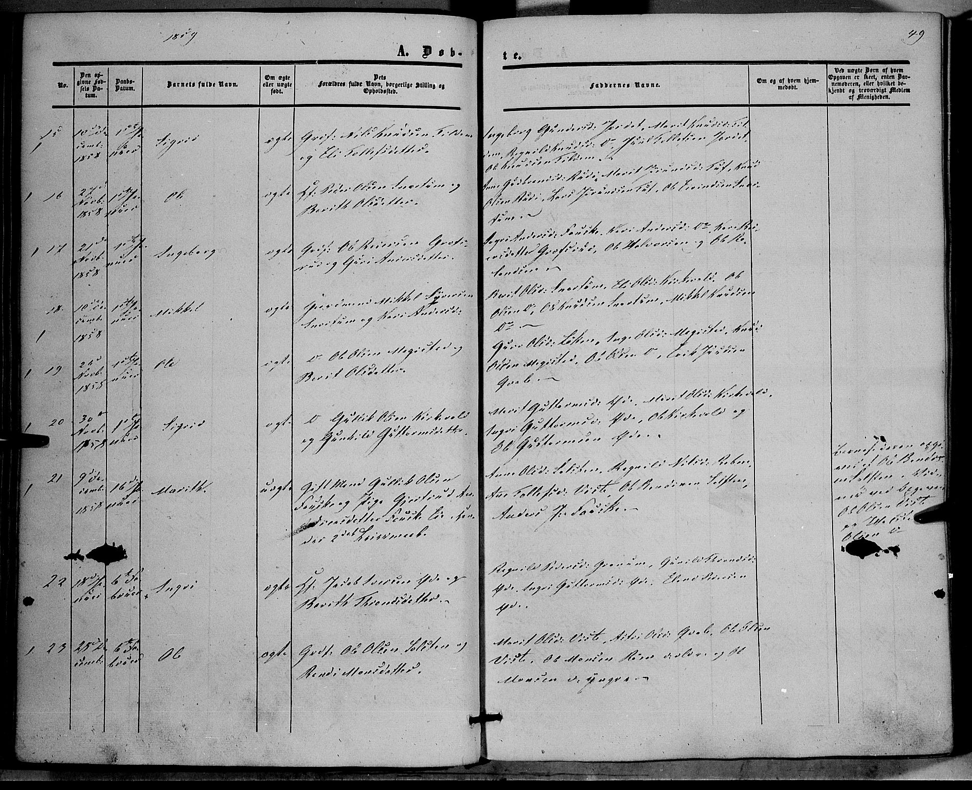 Vestre Slidre prestekontor, SAH/PREST-136/H/Ha/Haa/L0002: Ministerialbok nr. 2, 1856-1864, s. 49