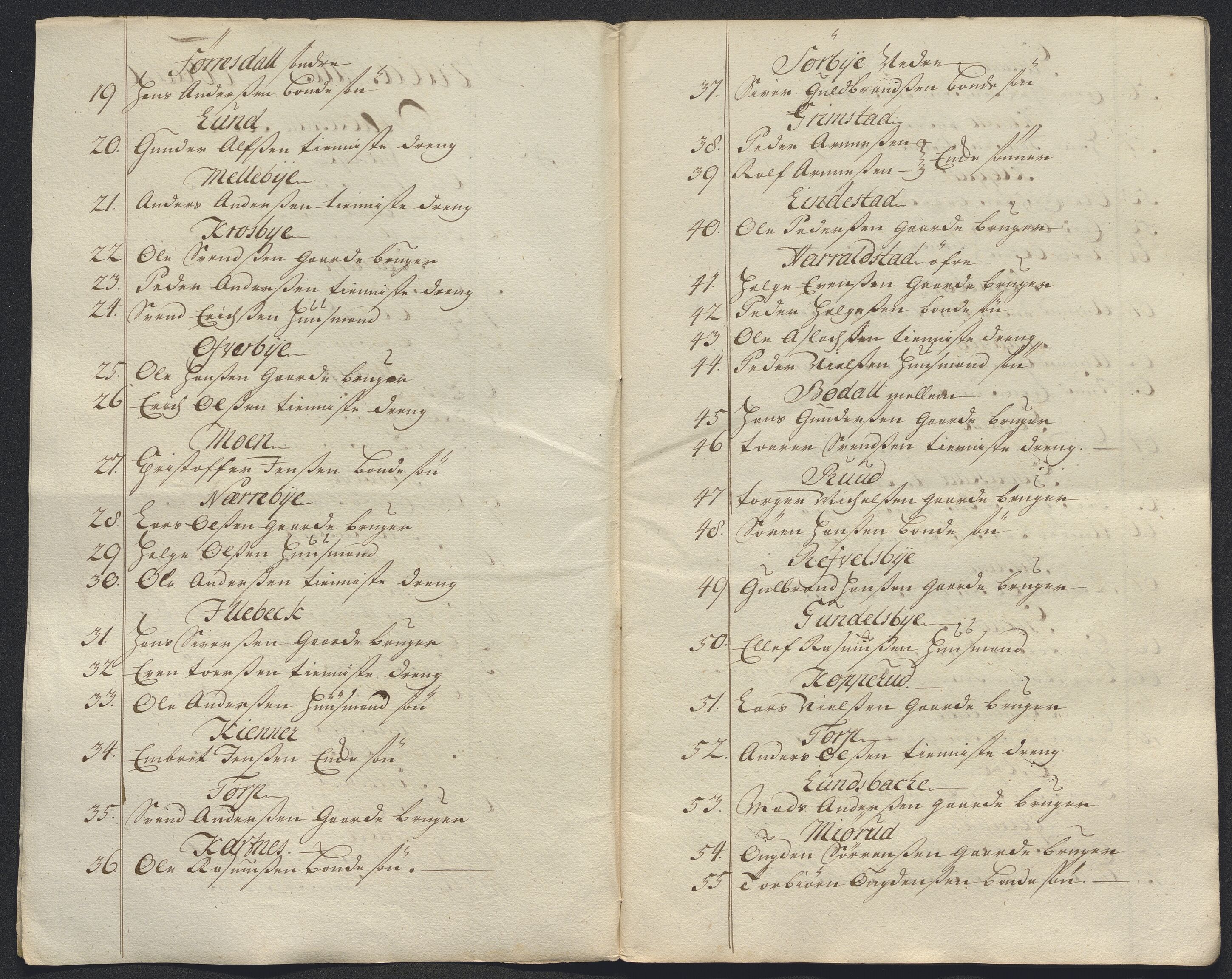 Kristiania stiftamt, AV/SAO-A-10386/E/Ed/Ede/L0005: Fogder, 1716, s. 31