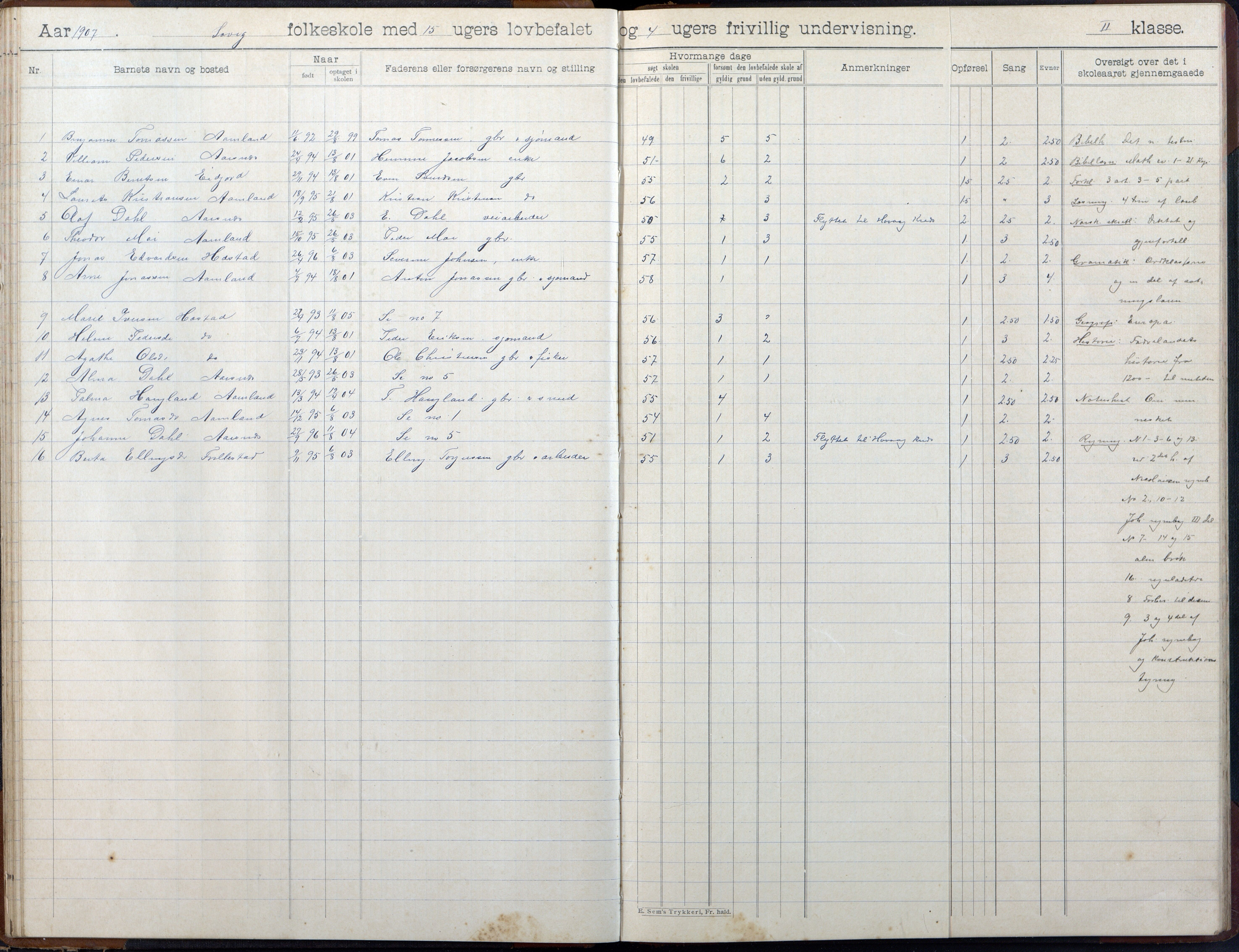 Høvåg kommune, AAKS/KA0927-PK/2/2/L0055: Kvåse, Sevik, Hæstad og Ytre Årsnes - Skoleprotokoll (Sevik), 1903-1914