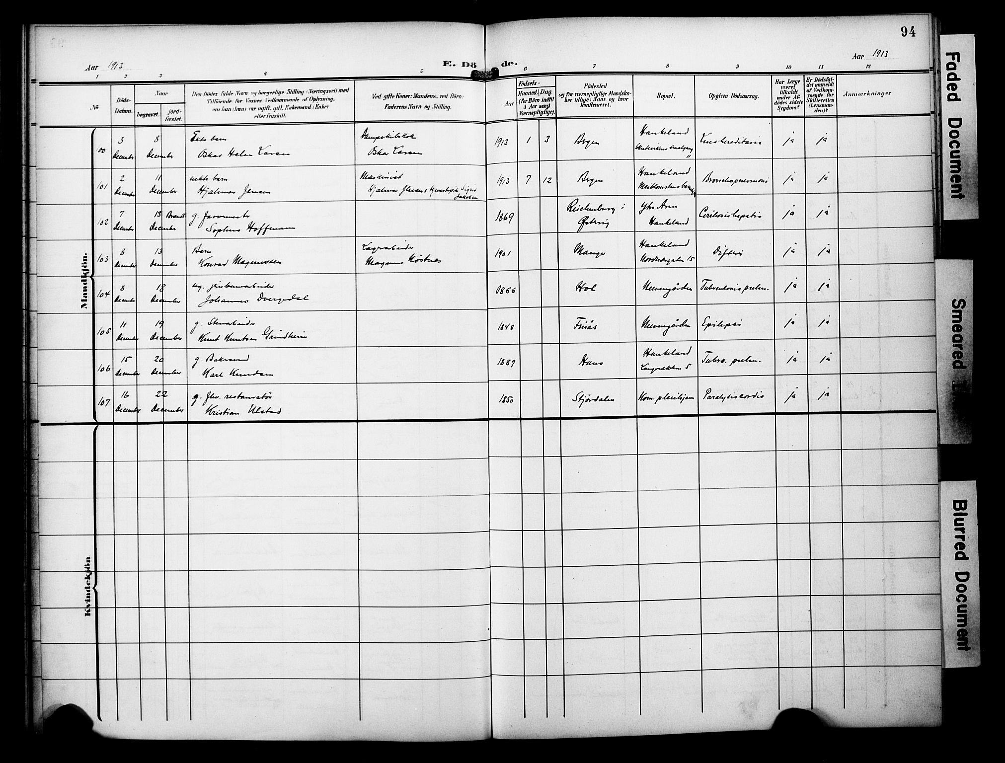 Bergen kommunale pleiehjem - stiftelsespresten, AV/SAB-A-100281: Ministerialbok nr. A 6, 1908-1920, s. 94