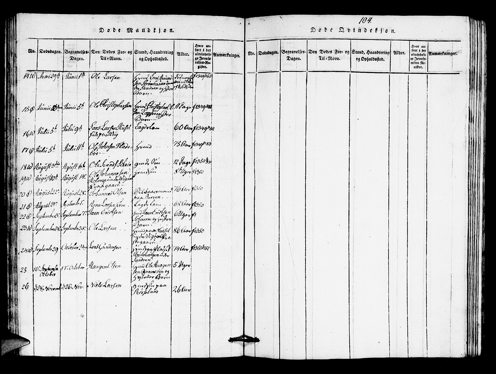 Kvam sokneprestembete, AV/SAB-A-76201/H/Hab: Klokkerbok nr. A 1, 1818-1832, s. 104
