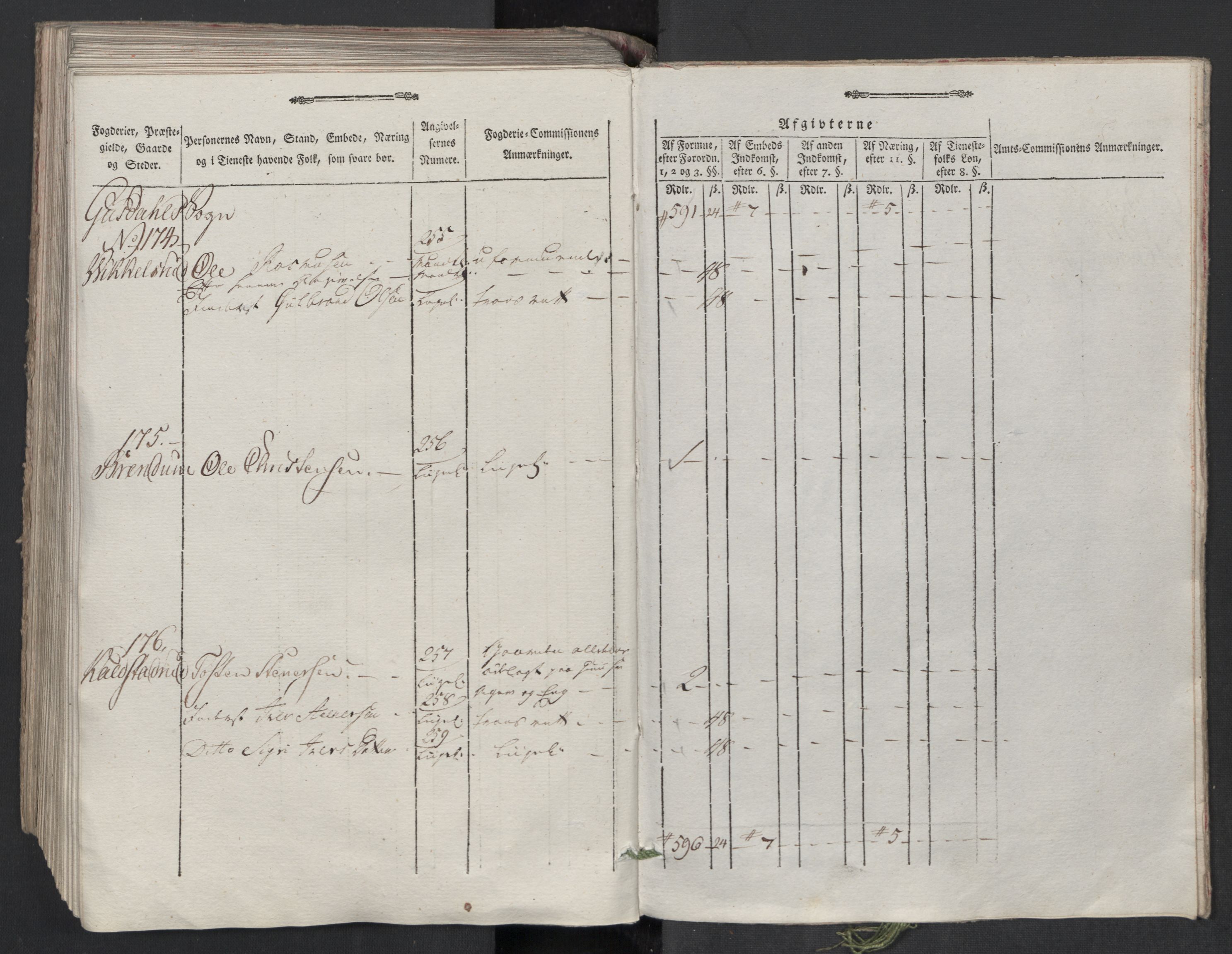 Rentekammeret inntil 1814, Reviderte regnskaper, Mindre regnskaper, AV/RA-EA-4068/Rf/Rfe/L0011: Gudbrandsdalen fogderi. Hedmark fogderi, 1789, s. 291