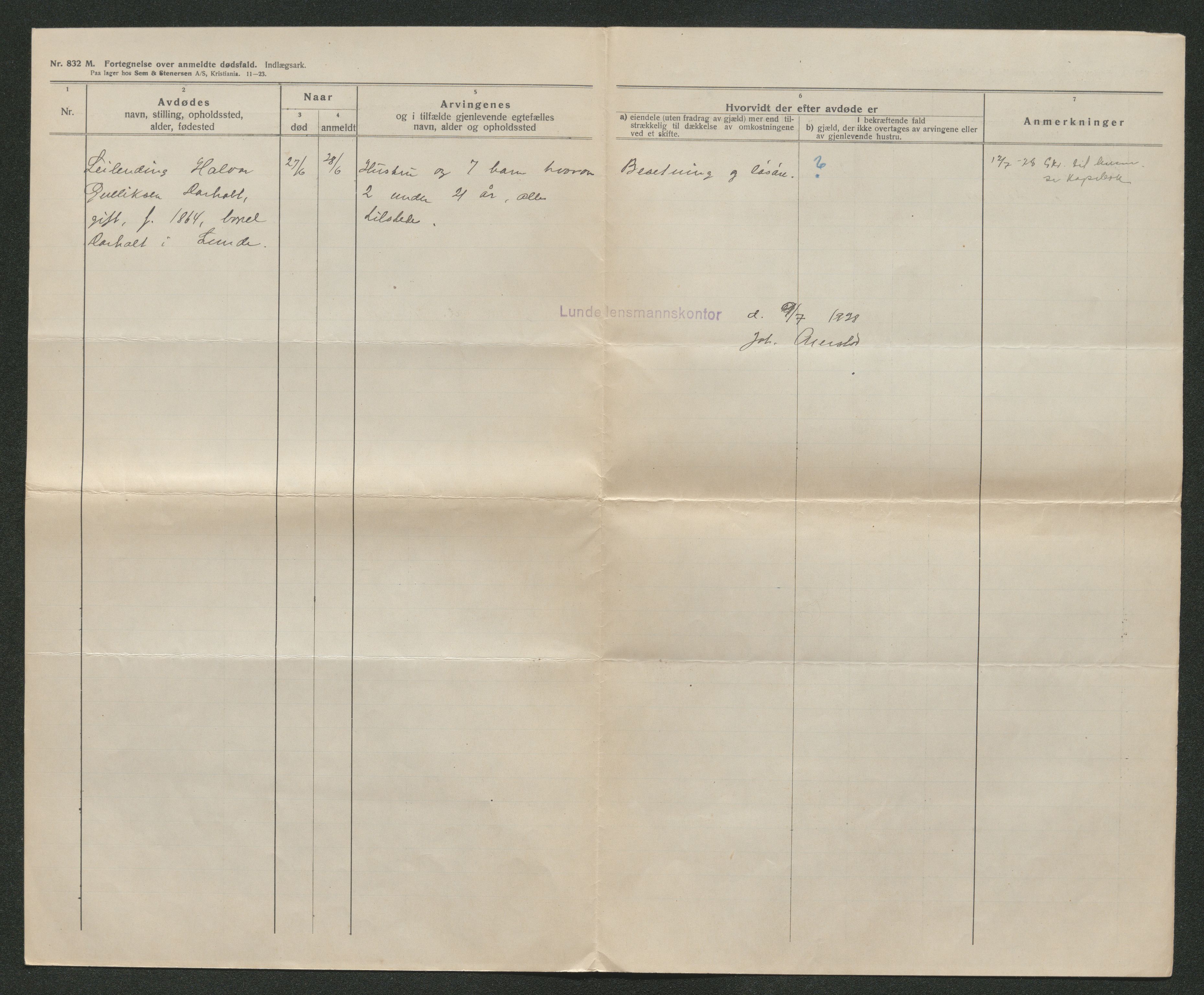 Nedre Telemark sorenskriveri, AV/SAKO-A-135/H/Ha/Hab/L0007: Dødsfallsfortegnelser
, 1925-1930