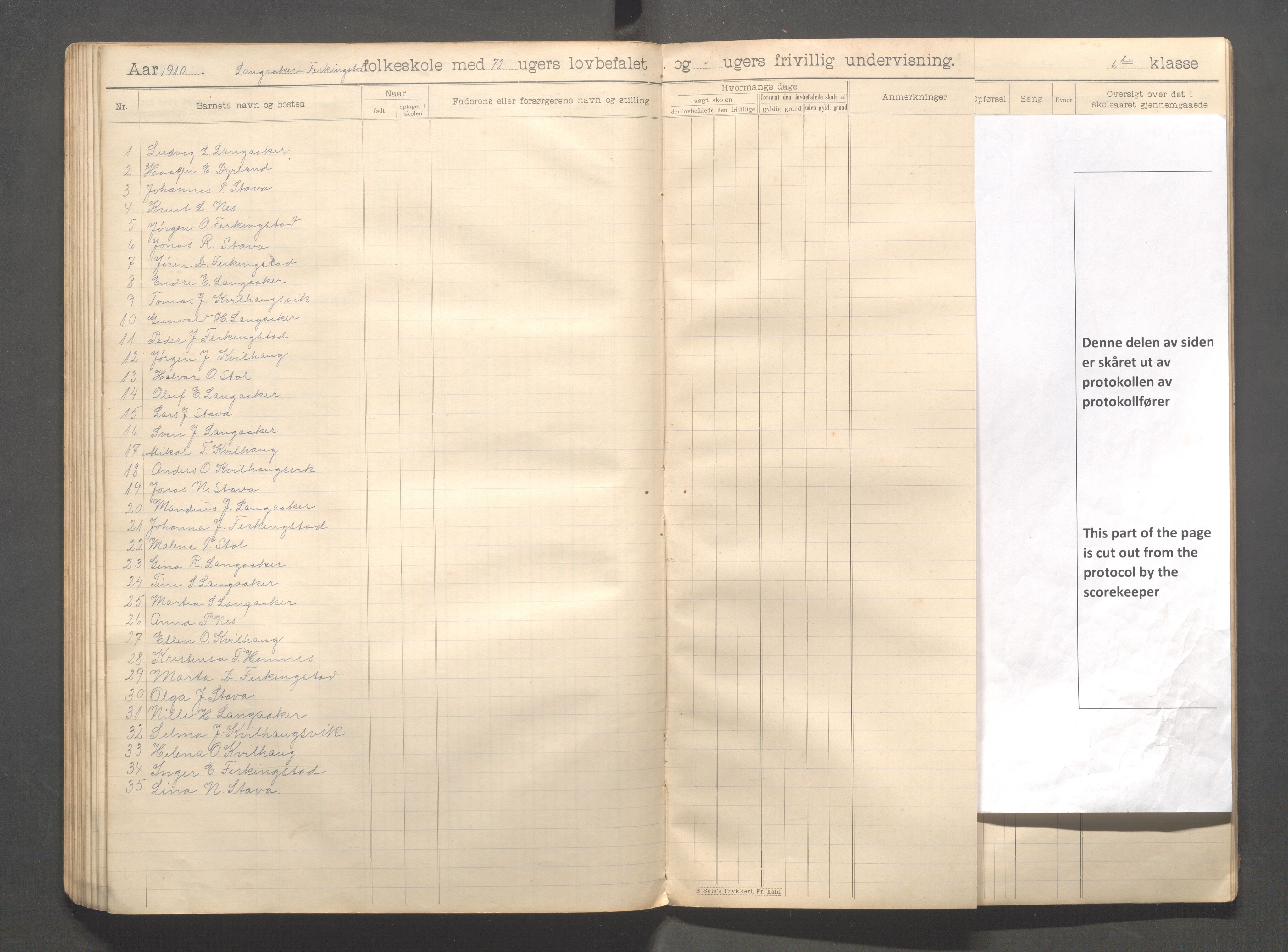 Skudenes kommune - Langåker - Ferkingstad skole, IKAR/A-303/H/L0002: Skoleprotokoll 1.-6. kl., 1903-1910, s. 85