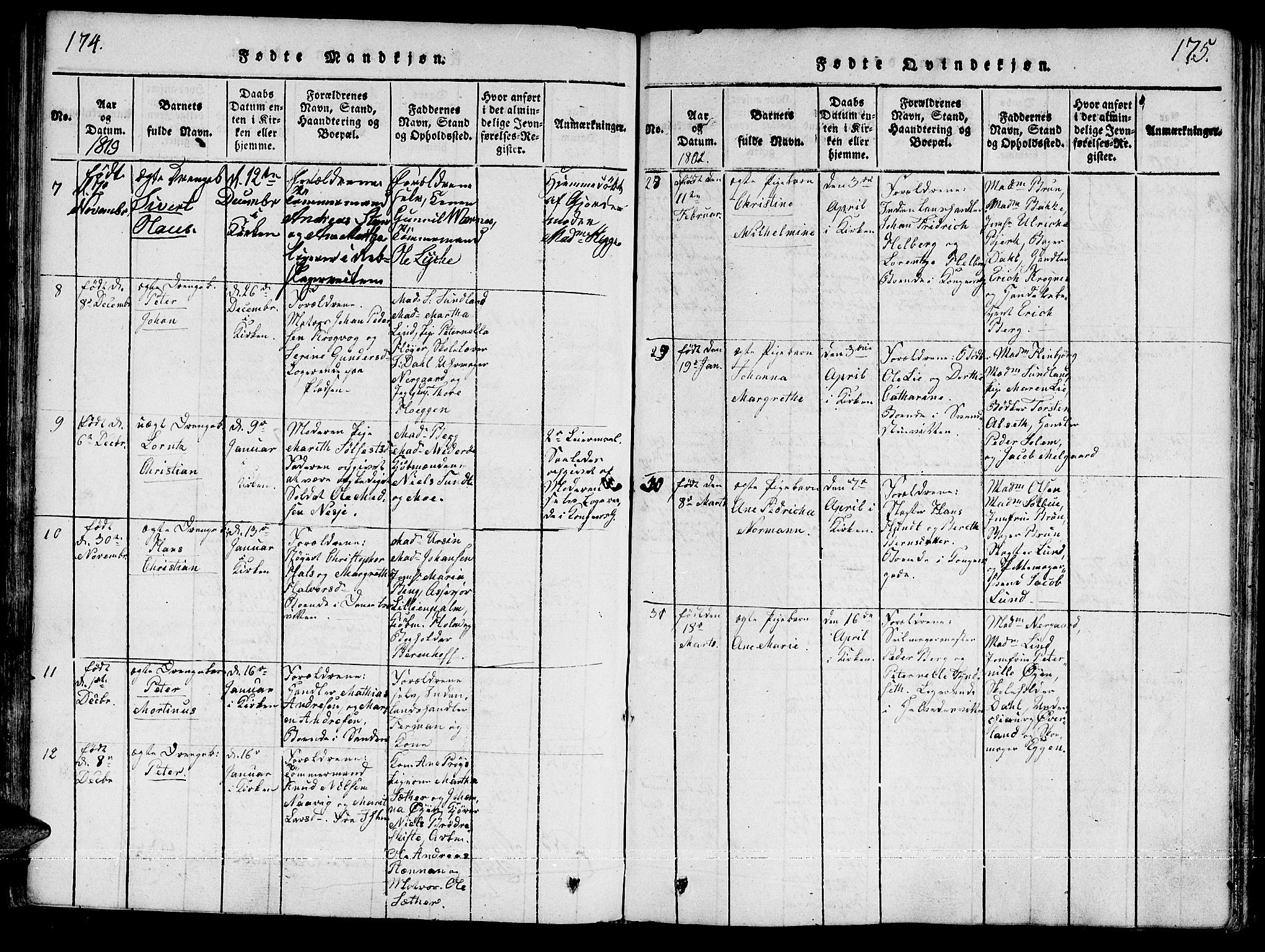 Ministerialprotokoller, klokkerbøker og fødselsregistre - Sør-Trøndelag, SAT/A-1456/601/L0043: Ministerialbok nr. 601A11, 1815-1821, s. 174-175