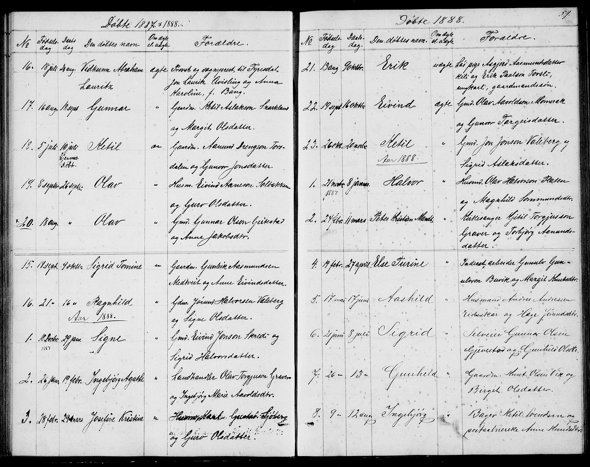 Fyresdal kirkebøker, AV/SAKO-A-263/G/Ga/L0004: Klokkerbok nr. I 4, 1864-1892, s. 59