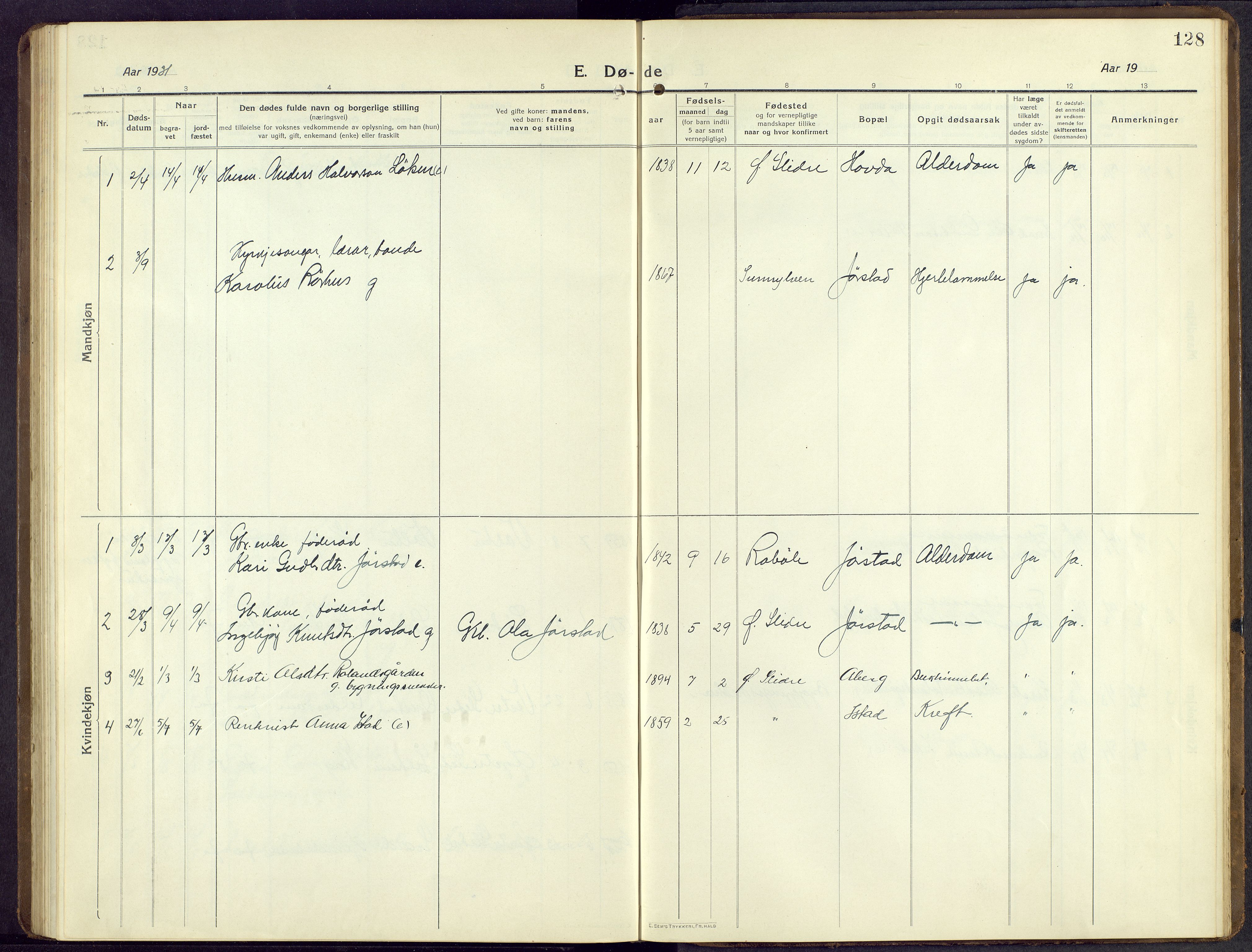 Øystre Slidre prestekontor, AV/SAH-PREST-138/H/Ha/Hab/L0009: Klokkerbok nr. 9, 1917-1952, s. 128