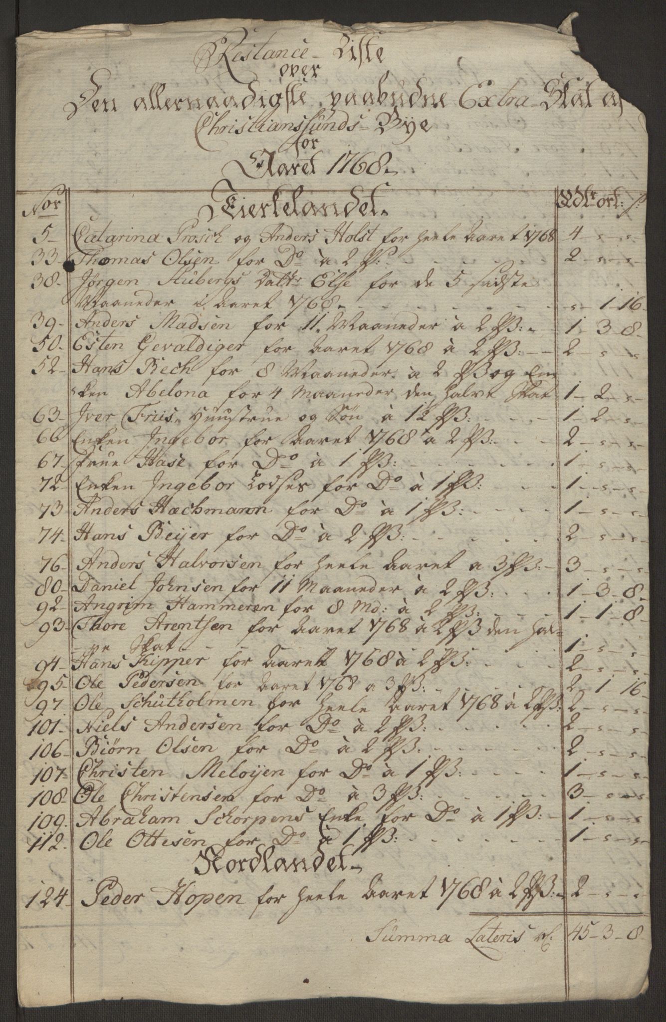 Rentekammeret inntil 1814, Reviderte regnskaper, Byregnskaper, AV/RA-EA-4066/R/Rr/L0495/0004: [R1] Kontribusjonsregnskap / Ekstraskatt, 1762-1772, s. 209