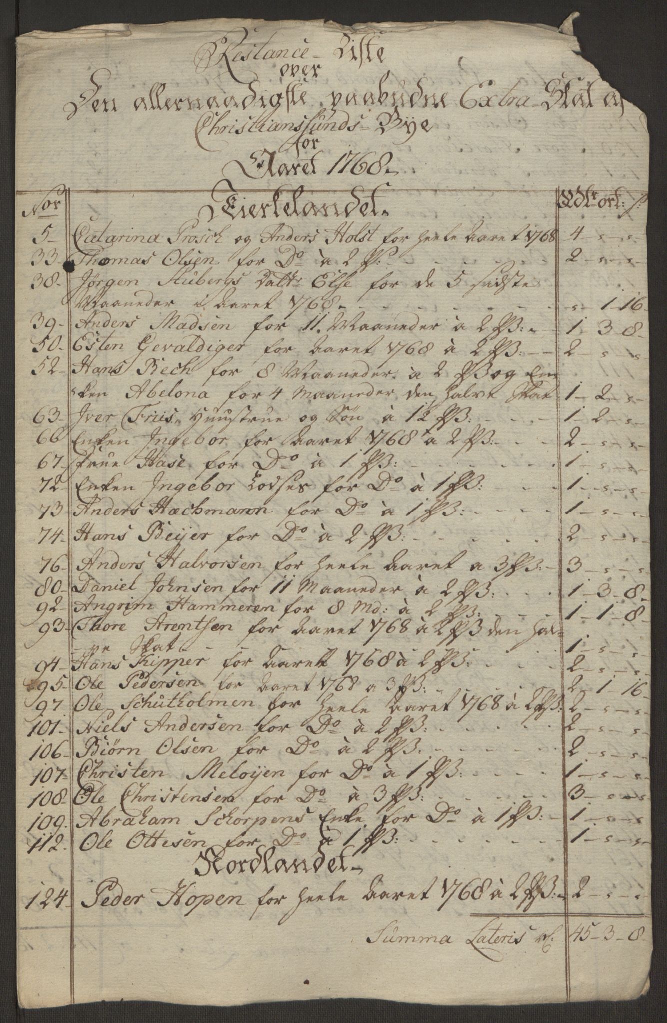 Rentekammeret inntil 1814, Reviderte regnskaper, Byregnskaper, RA/EA-4066/R/Rr/L0495/0004: [R1] Kontribusjonsregnskap / Ekstraskatt, 1762-1772, s. 209