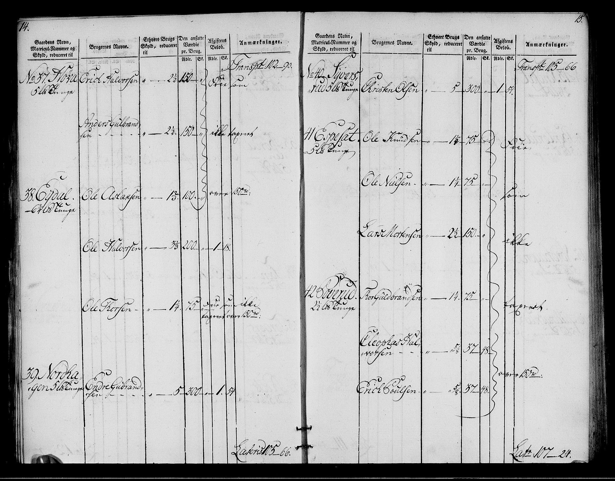 Rentekammeret inntil 1814, Realistisk ordnet avdeling, AV/RA-EA-4070/N/Ne/Nea/L0050: Ringerike og Hallingdal fogderi. Oppebørselsregister for Hallingdal, 1803-1804, s. 10