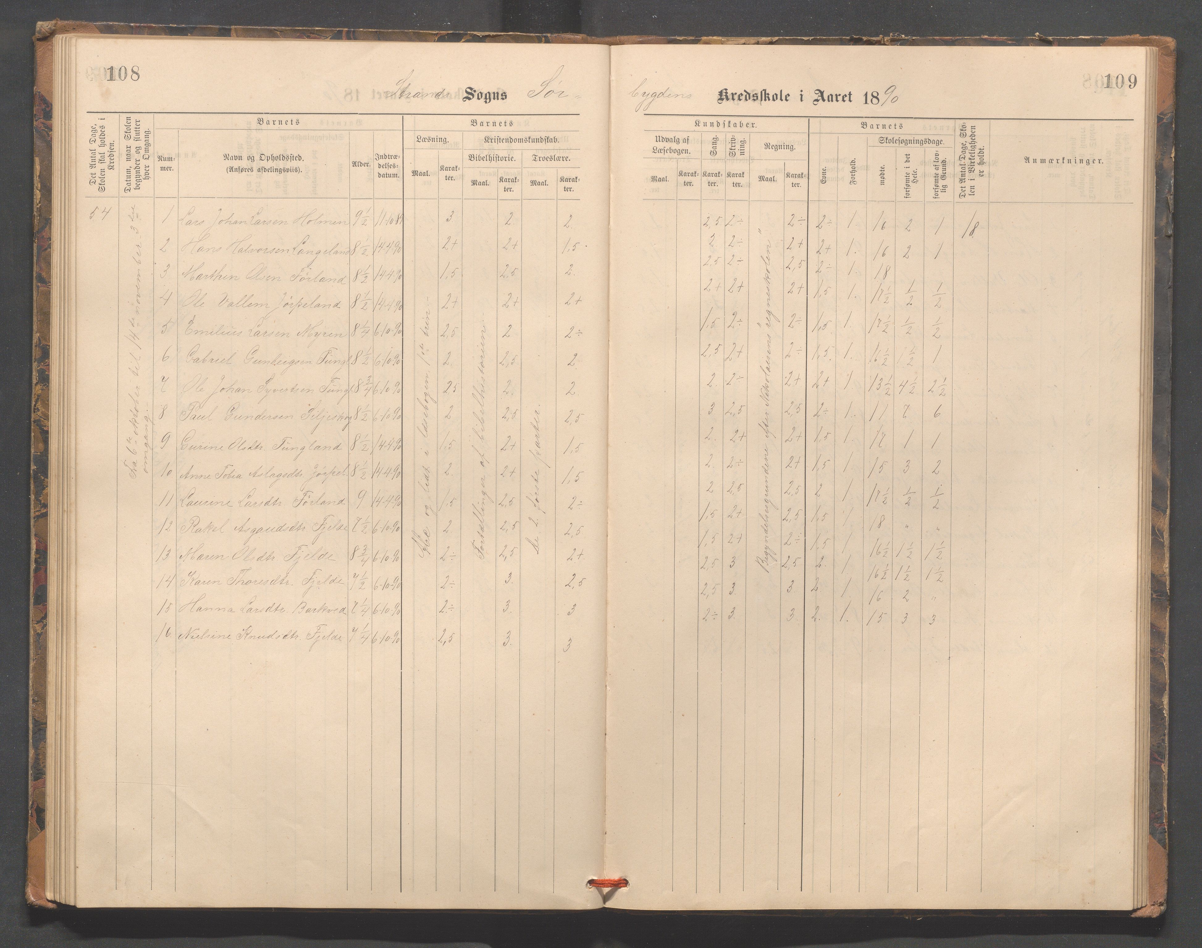 Strand kommune - Fiskå skole, IKAR/A-155/H/L0002: Skoleprotokoll for Fiskå, Heien, Jøssang, Sørbygda og Fjelde krets, 1888-1900, s. 108-109