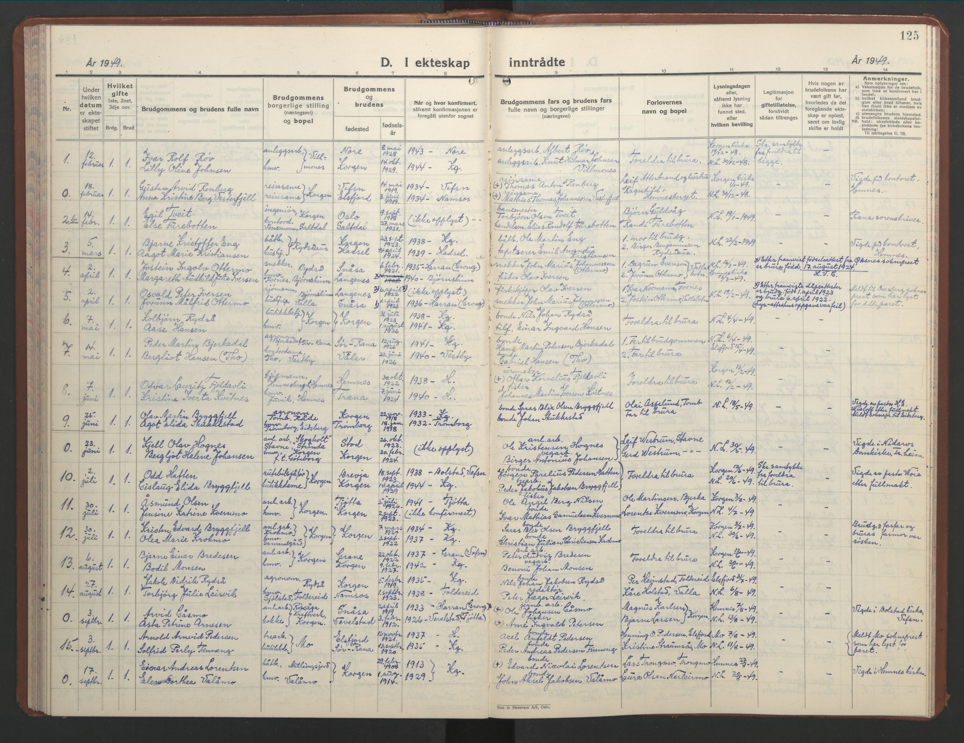 Ministerialprotokoller, klokkerbøker og fødselsregistre - Nordland, SAT/A-1459/826/L0385: Klokkerbok nr. 826C05, 1933-1951, s. 125
