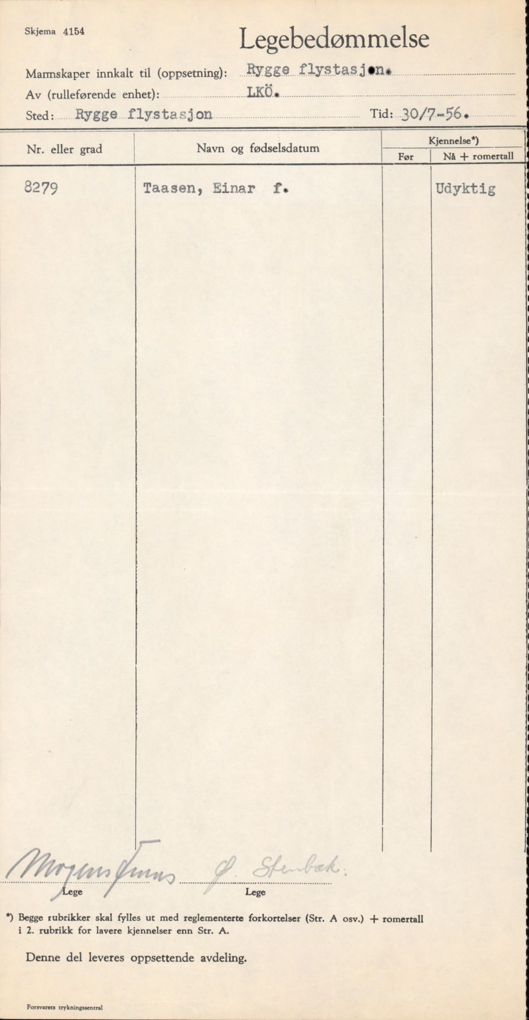 Forsvaret, Forsvarets overkommando/Luftforsvarsstaben, RA/RAFA-4079/P/Pa/L0052: Personellpapirer, 1917, s. 420