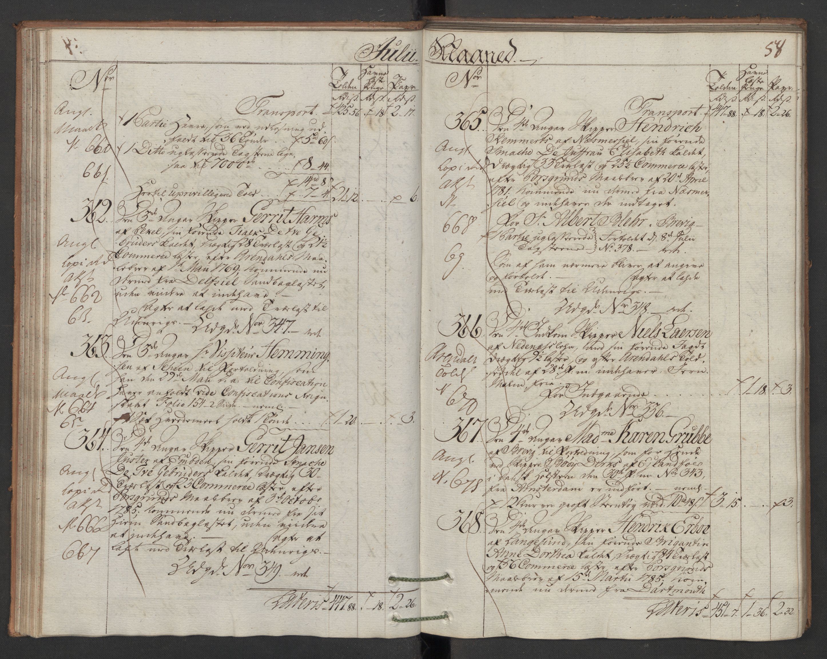Generaltollkammeret, tollregnskaper, AV/RA-EA-5490/R12/L0118/0001: Tollregnskaper Langesund / Inngående hovedtollbok, 1786, s. 57b-58a