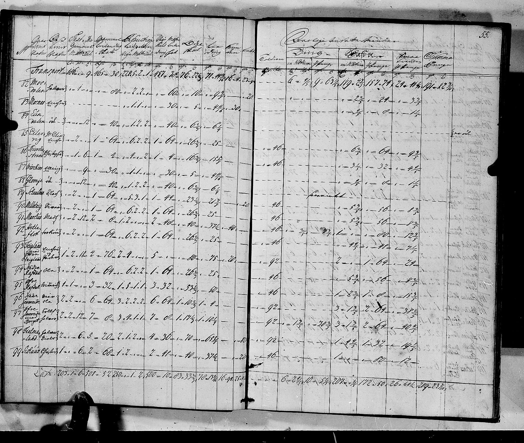 Rentekammeret inntil 1814, Realistisk ordnet avdeling, AV/RA-EA-4070/N/Nb/Nbf/L0135: Sunnhordland matrikkelprotokoll, 1723, s. 55