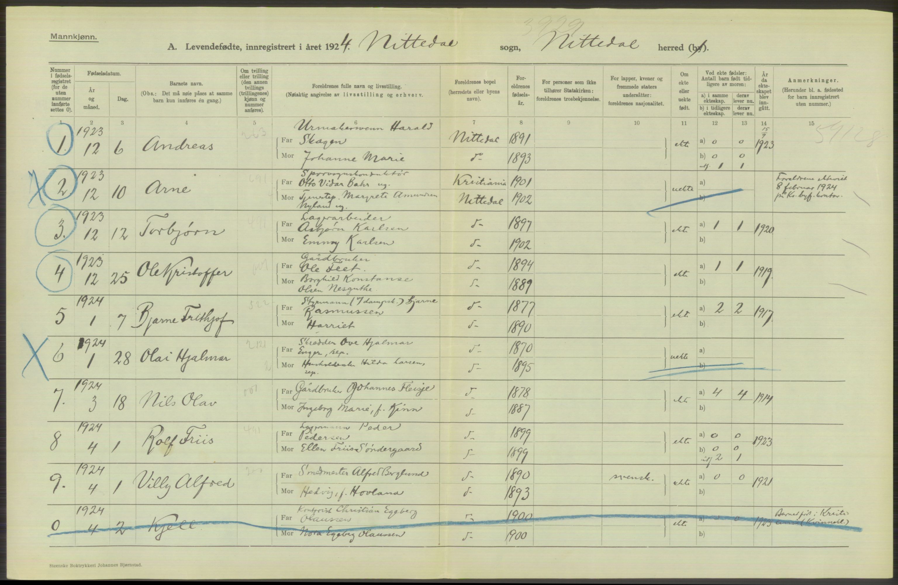 Statistisk sentralbyrå, Sosiodemografiske emner, Befolkning, AV/RA-S-2228/D/Df/Dfc/Dfcd/L0003: Akershus fylke: Levendefødte menn og kvinner. Bygder og byer., 1924, s. 574