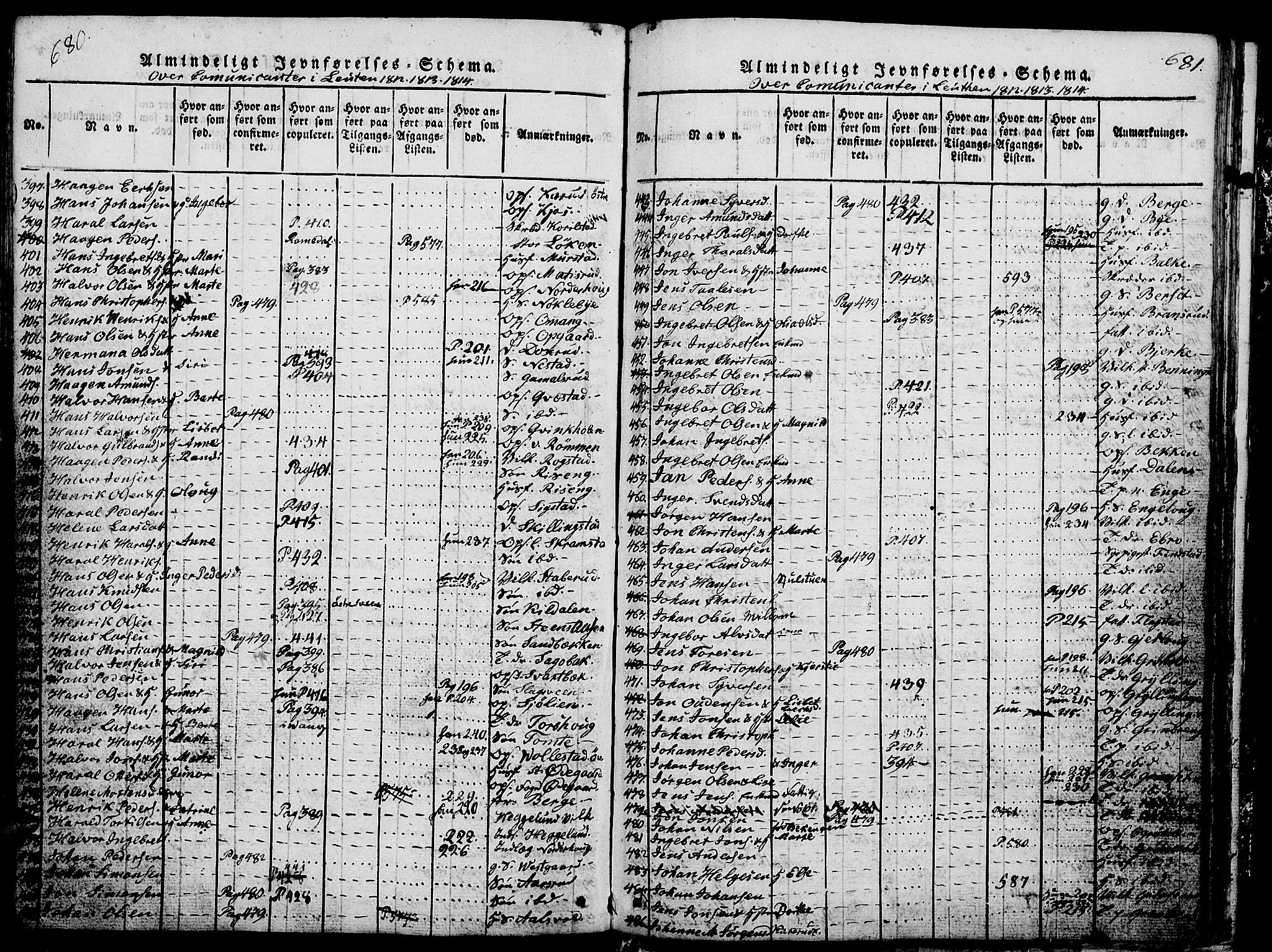 Løten prestekontor, AV/SAH-PREST-022/L/La/L0001: Klokkerbok nr. 1, 1812-1832, s. 680-681