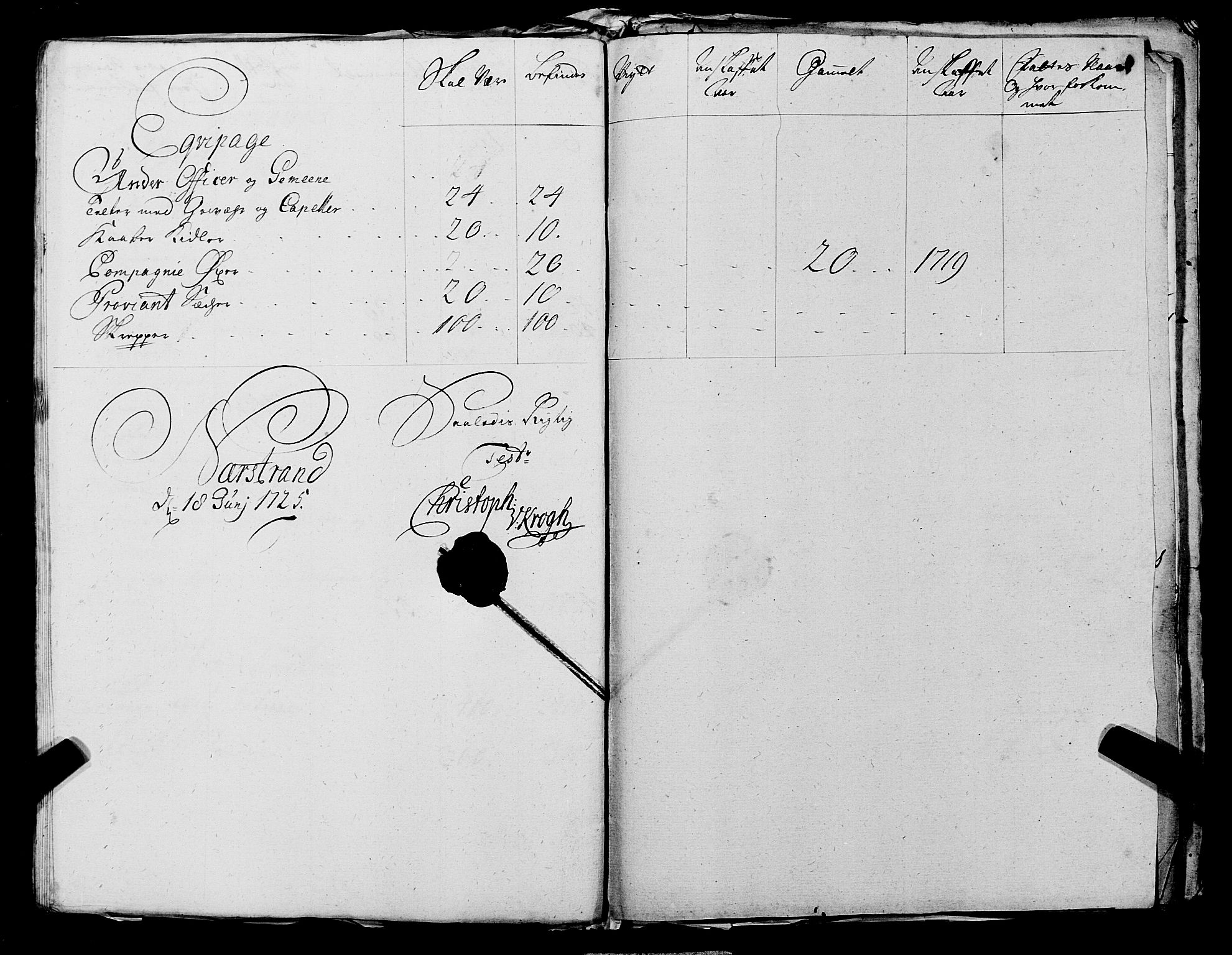 Fylkesmannen i Rogaland, AV/SAST-A-101928/99/3/325/325CA, 1655-1832, s. 2397