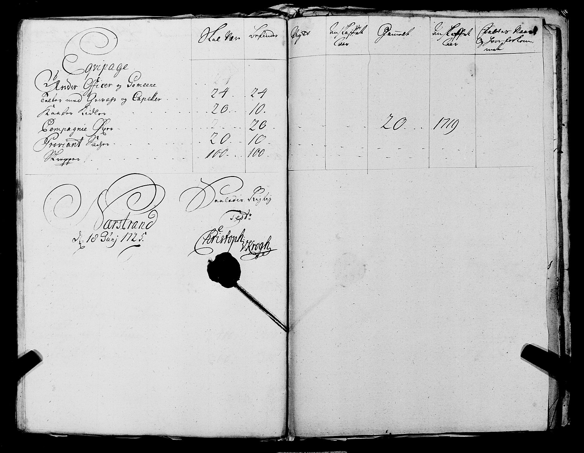 Fylkesmannen i Rogaland, AV/SAST-A-101928/99/3/325/325CA, 1655-1832, s. 2397